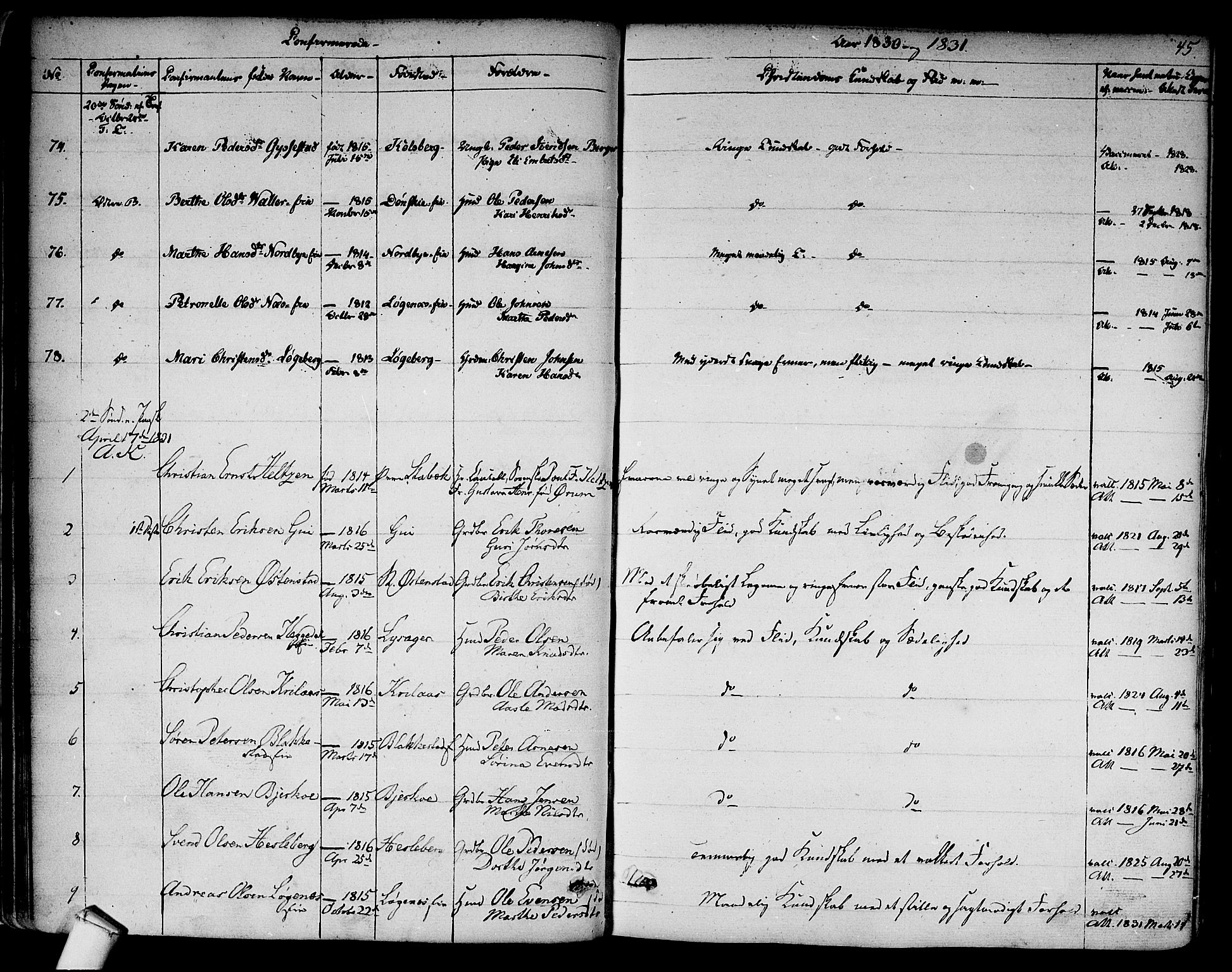 Asker prestekontor Kirkebøker, SAO/A-10256a/F/Fa/L0009: Parish register (official) no. I 9, 1825-1878, p. 45