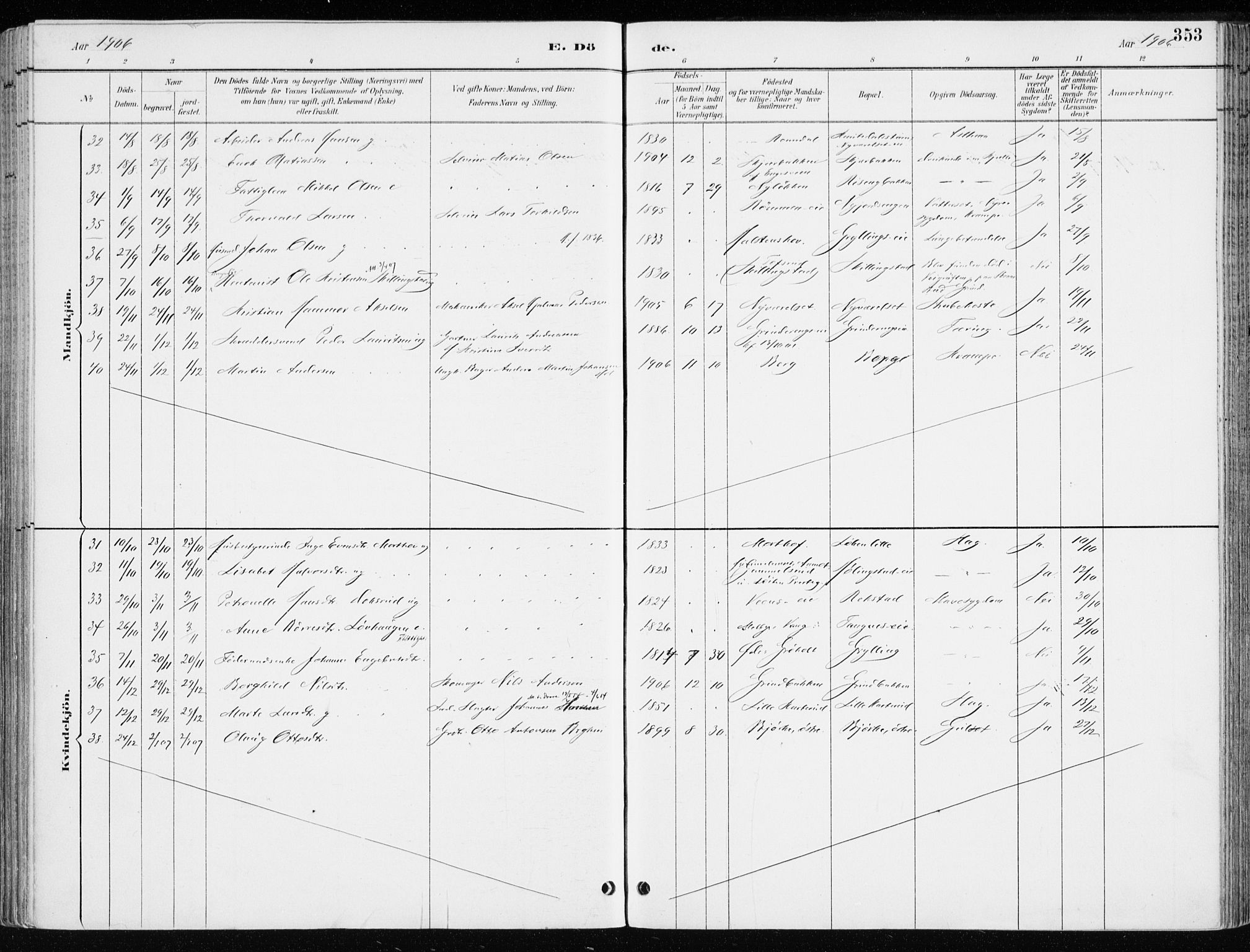 Løten prestekontor, AV/SAH-PREST-022/K/Ka/L0010: Parish register (official) no. 10, 1892-1907, p. 353