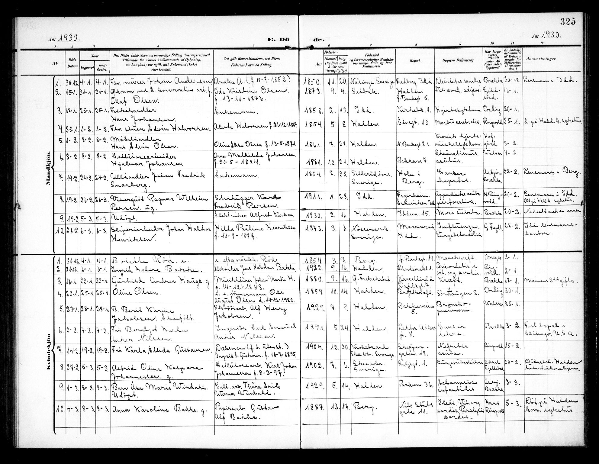 Halden prestekontor Kirkebøker, AV/SAO-A-10909/G/Ga/L0011: Parish register (copy) no. 11, 1906-1934, p. 325