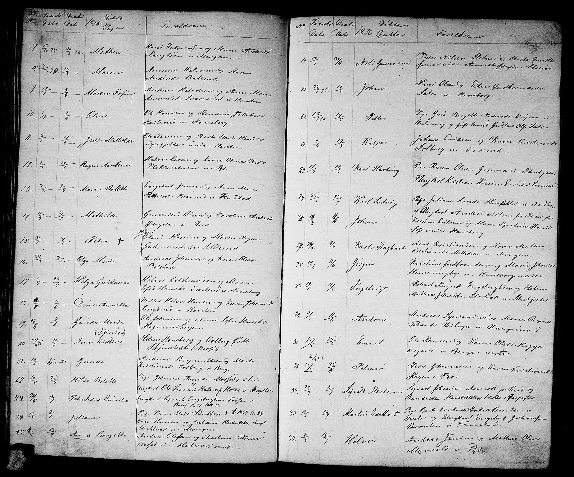 Aurskog prestekontor Kirkebøker, SAO/A-10304a/G/Ga/L0003: Parish register (copy) no. I 3, 1858-1883, p. 74