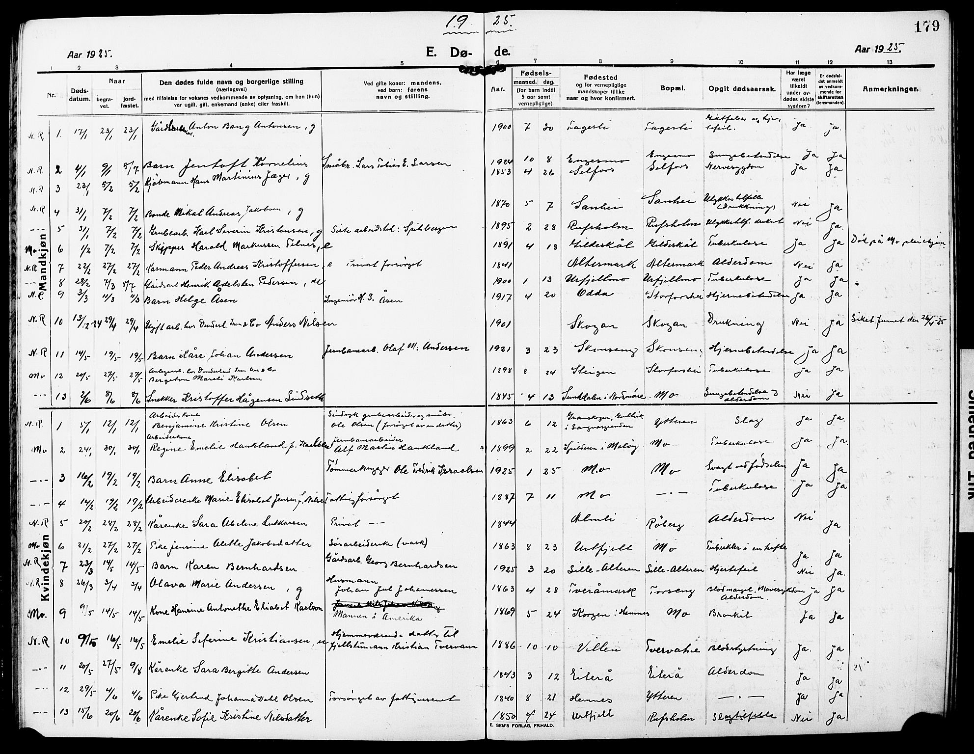 Ministerialprotokoller, klokkerbøker og fødselsregistre - Nordland, AV/SAT-A-1459/827/L0424: Parish register (copy) no. 827C13, 1921-1930, p. 179