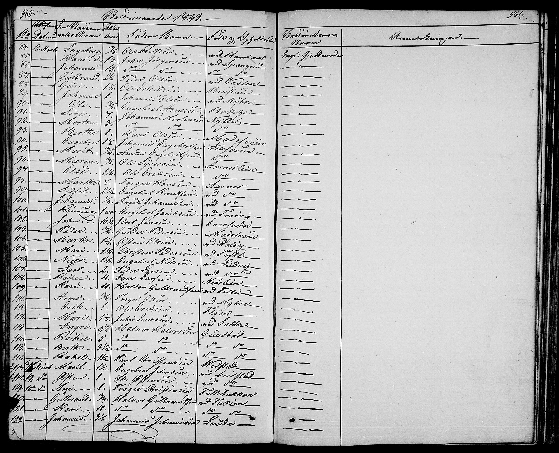 Ringebu prestekontor, SAH/PREST-082/H/Ha/Hab/L0002: Parish register (copy) no. 2, 1839-1853, p. 560-561