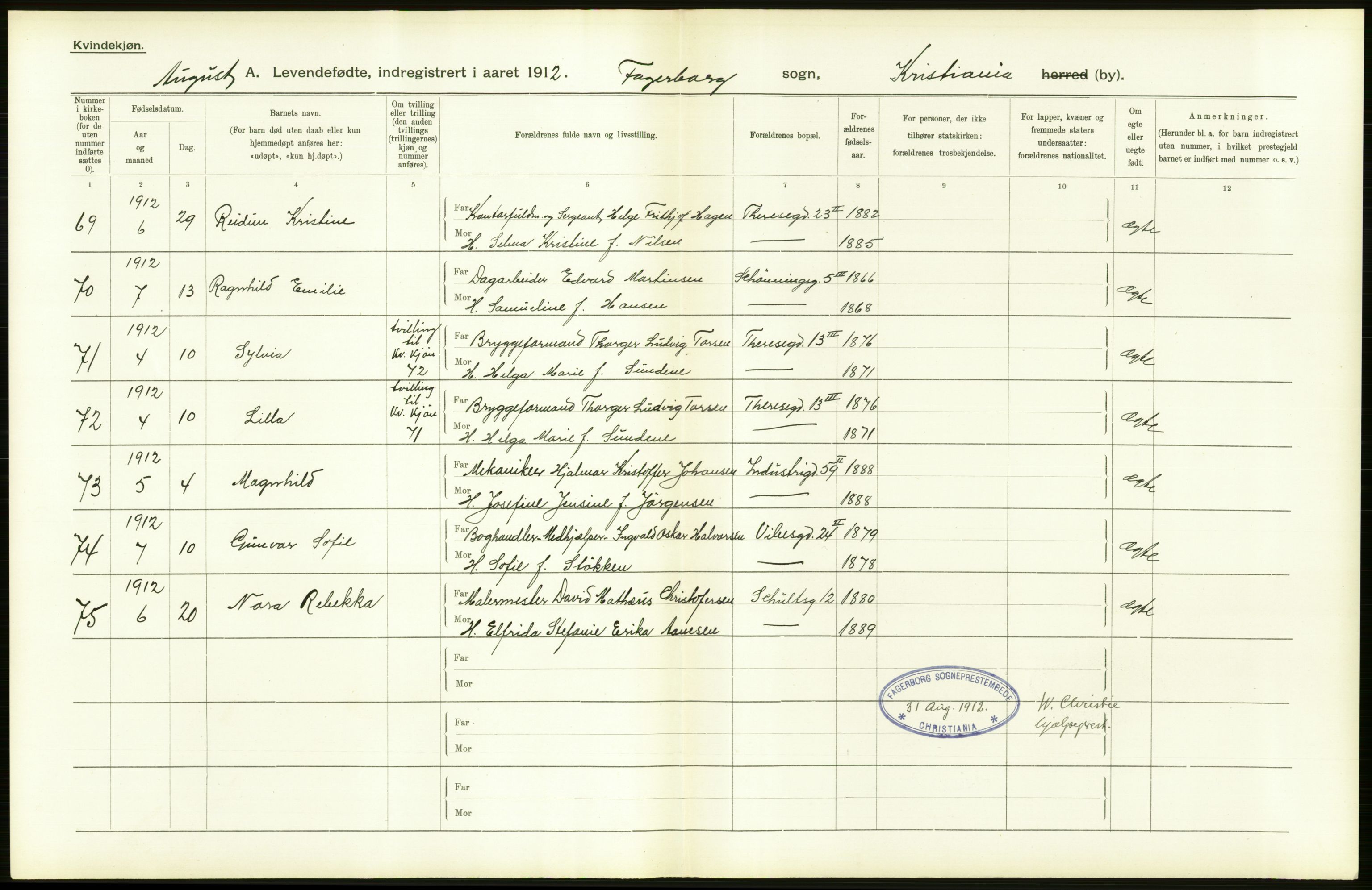 Statistisk sentralbyrå, Sosiodemografiske emner, Befolkning, RA/S-2228/D/Df/Dfb/Dfbb/L0007: Kristiania:  Levendefødte menn og kvinner., 1912, p. 672