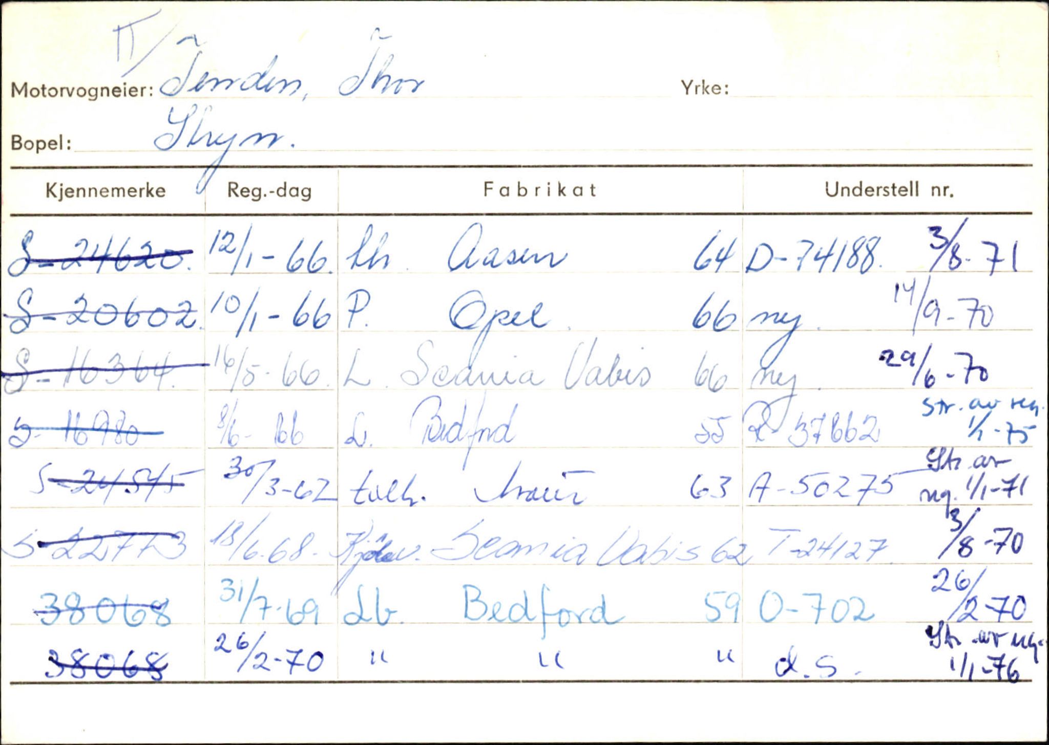 Statens vegvesen, Sogn og Fjordane vegkontor, AV/SAB-A-5301/4/F/L0131: Eigarregister Høyanger P-Å. Stryn S-Å, 1945-1975, p. 1922