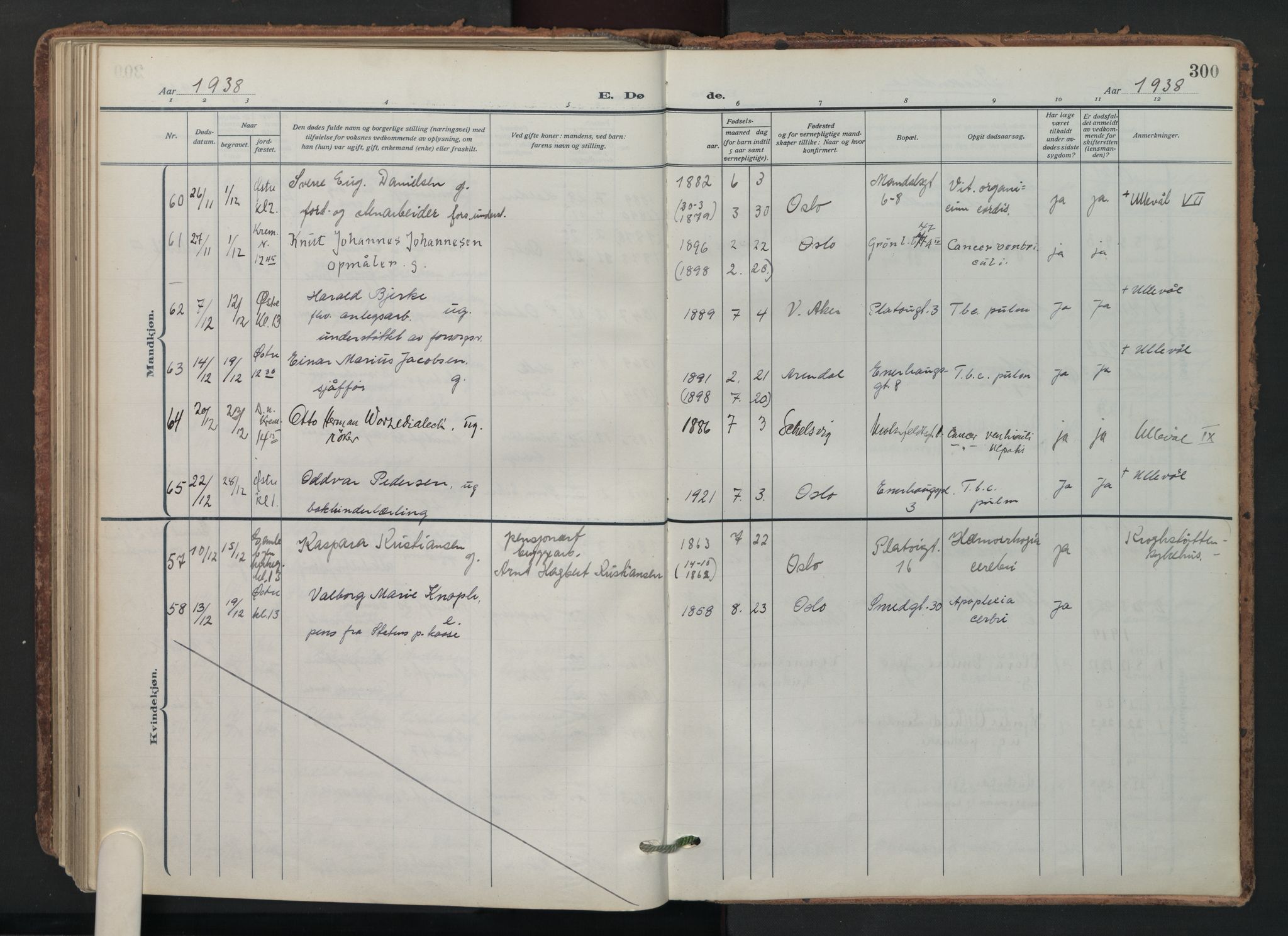 Grønland prestekontor Kirkebøker, AV/SAO-A-10848/F/Fa/L0019: Parish register (official) no. 19, 1918-1938, p. 300