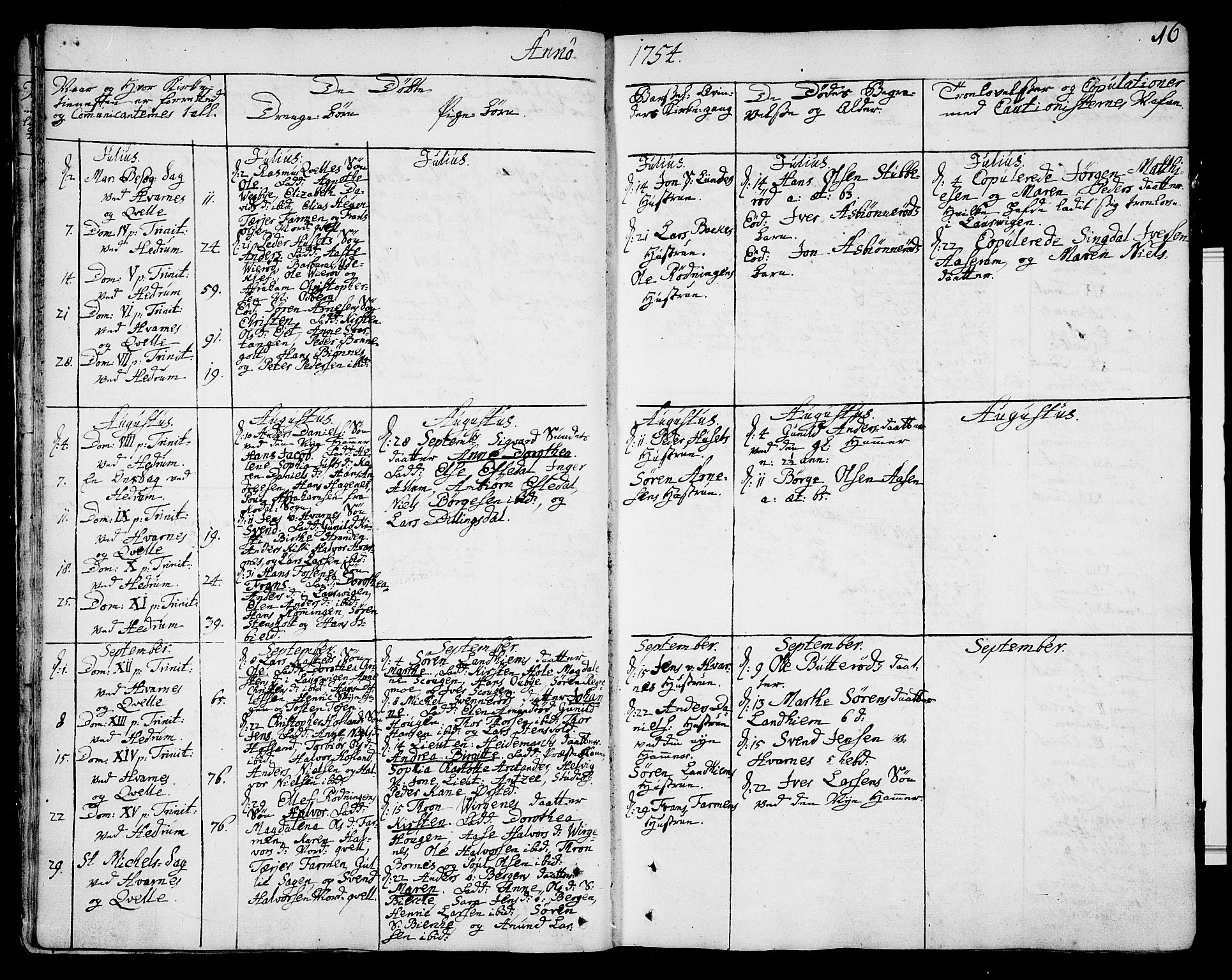 Hedrum kirkebøker, AV/SAKO-A-344/F/Fa/L0001: Parish register (official) no. I 1, 1751-1785, p. 16