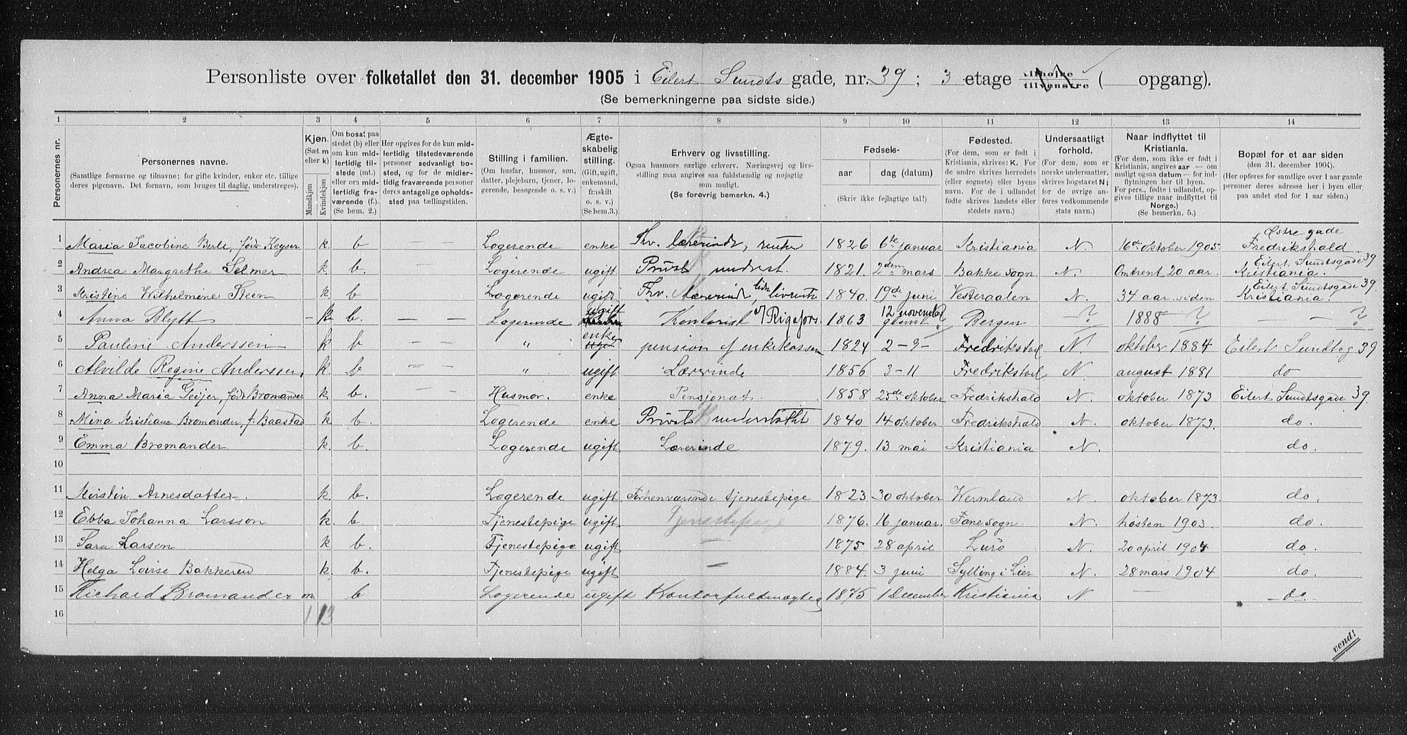 OBA, Municipal Census 1905 for Kristiania, 1905, p. 10011