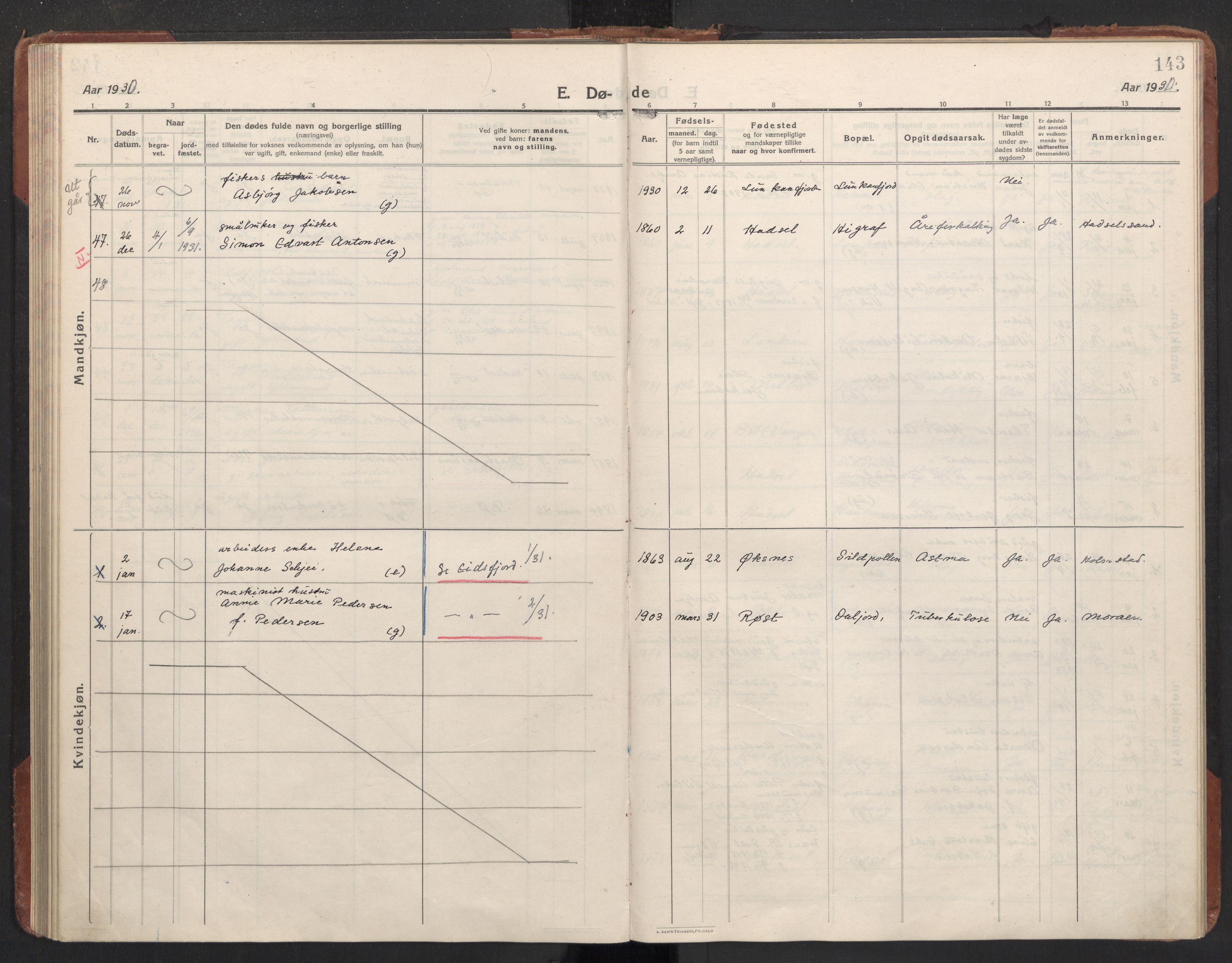 Ministerialprotokoller, klokkerbøker og fødselsregistre - Nordland, AV/SAT-A-1459/888/L1269: Parish register (copy) no. 888C11, 1913-1937, p. 143