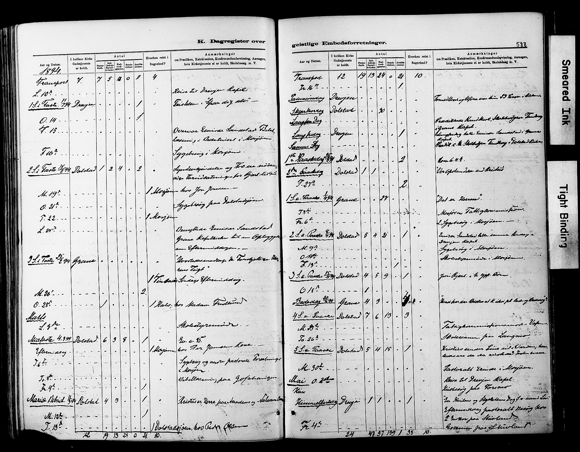 Ministerialprotokoller, klokkerbøker og fødselsregistre - Nordland, AV/SAT-A-1459/820/L0295: Parish register (official) no. 820A16, 1880-1896, p. 588