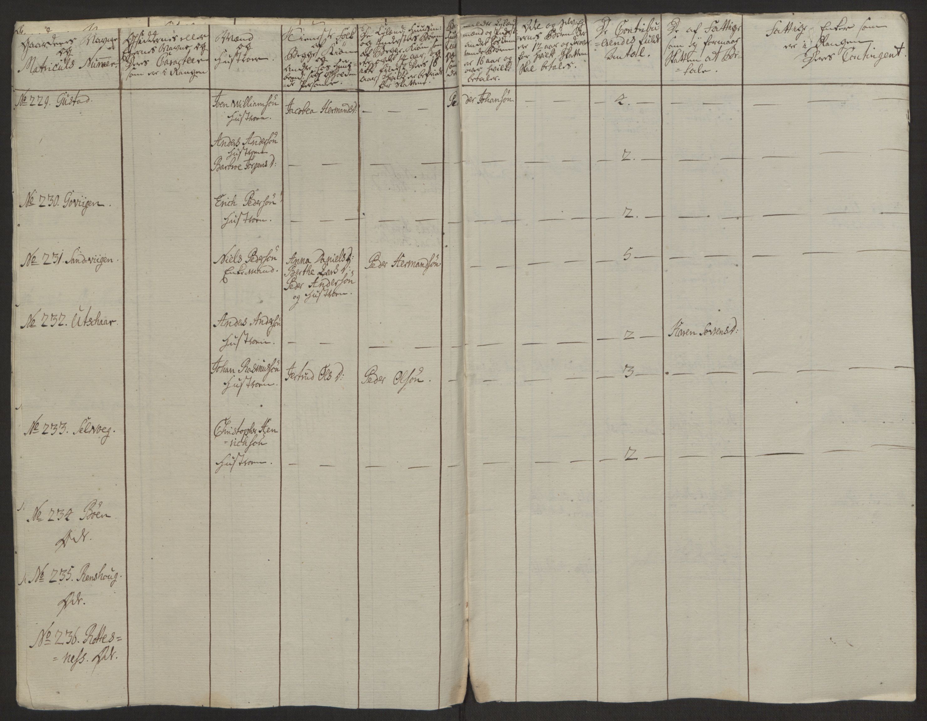 Rentekammeret inntil 1814, Realistisk ordnet avdeling, RA/EA-4070/Ol/L0022a/0002: [Gg 10]: Ekstraskatten, 23.09.1762. Nordlands amt / Vesterålen, Andenes og Lofoten, 1763-1769, p. 104