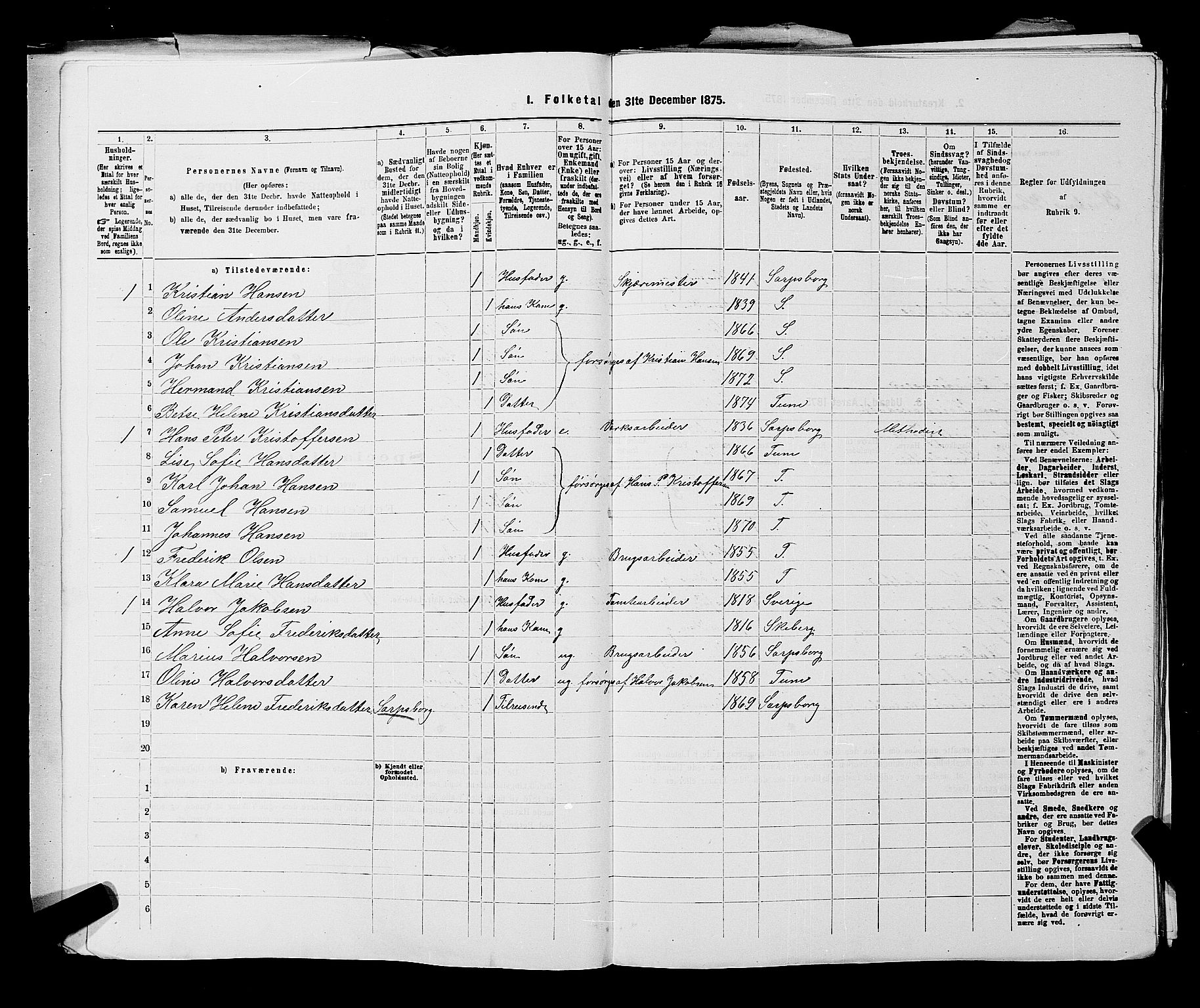 RA, 1875 census for 0130P Tune, 1875, p. 1556