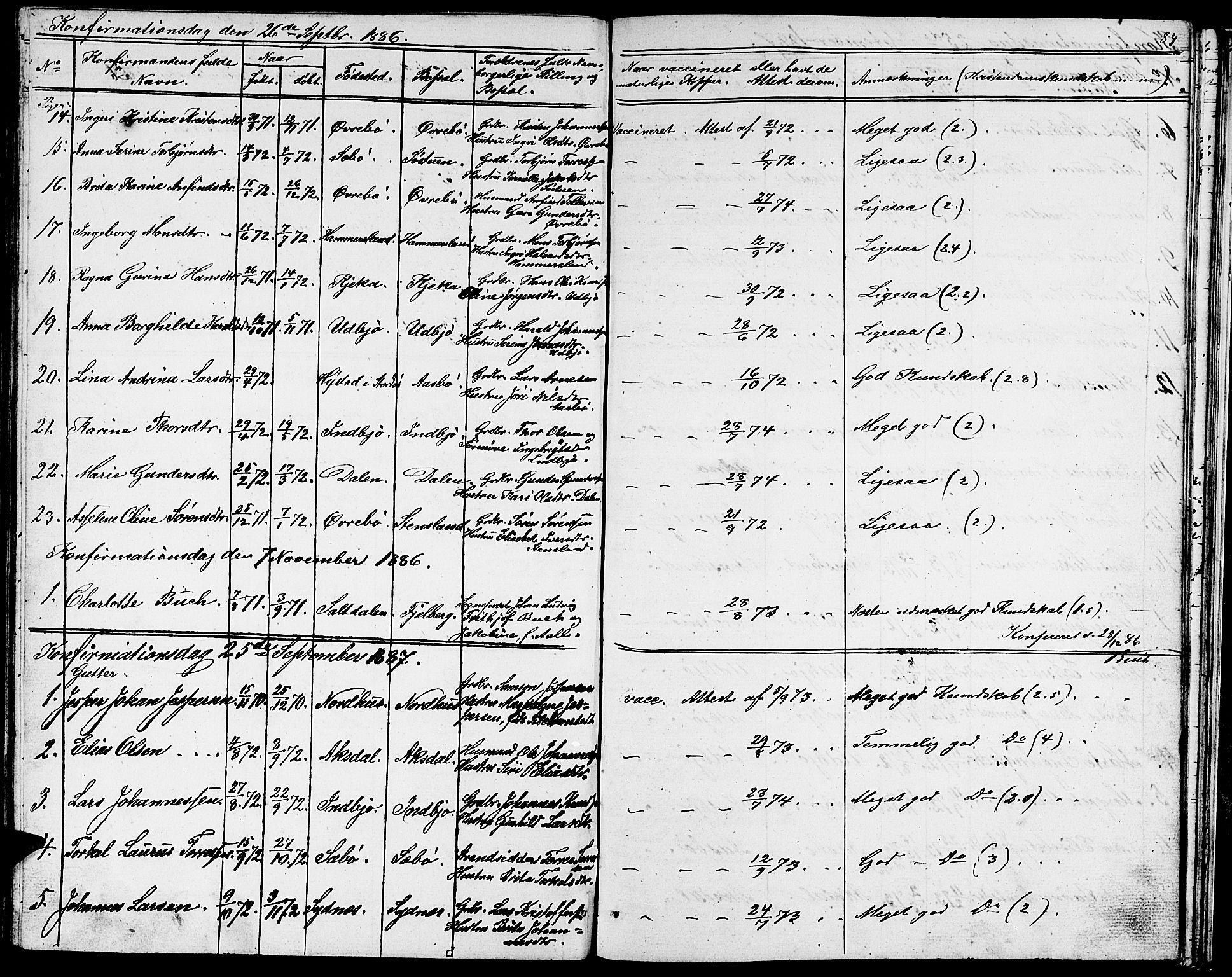 Fjelberg sokneprestembete, AV/SAB-A-75201/H/Hab: Parish register (copy) no. A 3, 1865-1887, p. 84