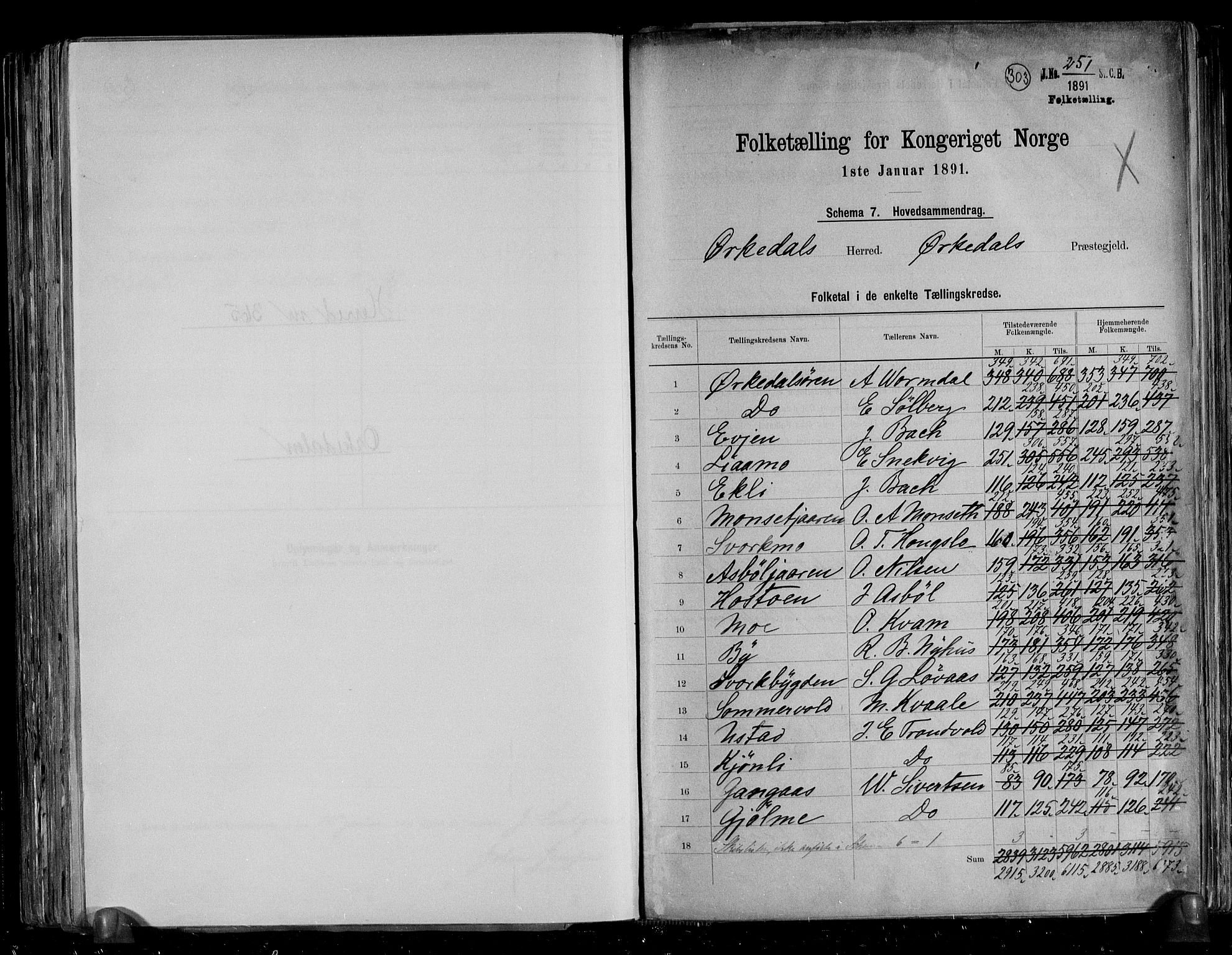 RA, 1891 census for 1638 Orkdal, 1891, p. 2