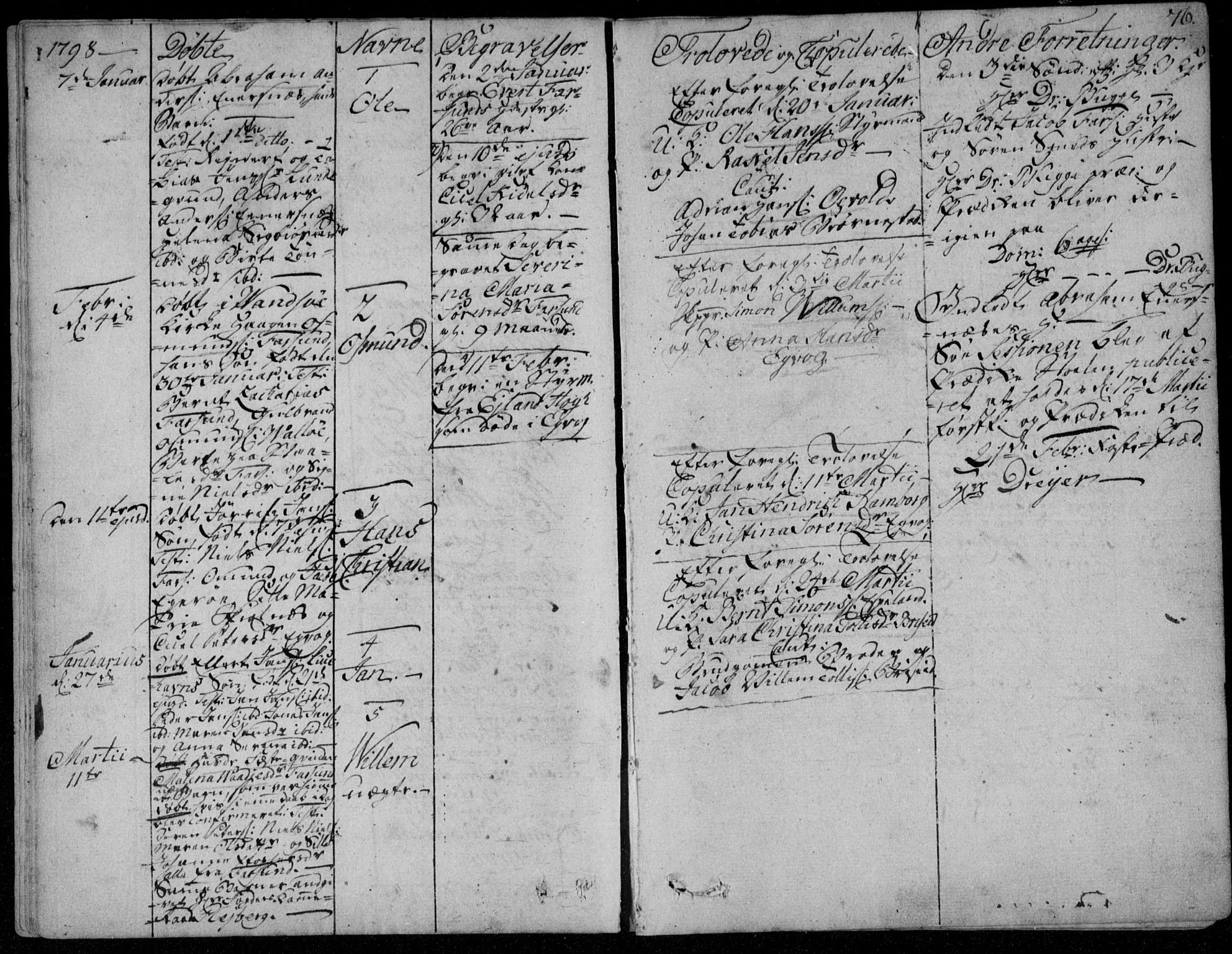 Farsund sokneprestkontor, SAK/1111-0009/F/Fa/L0001: Parish register (official) no. A 1, 1784-1815, p. 76