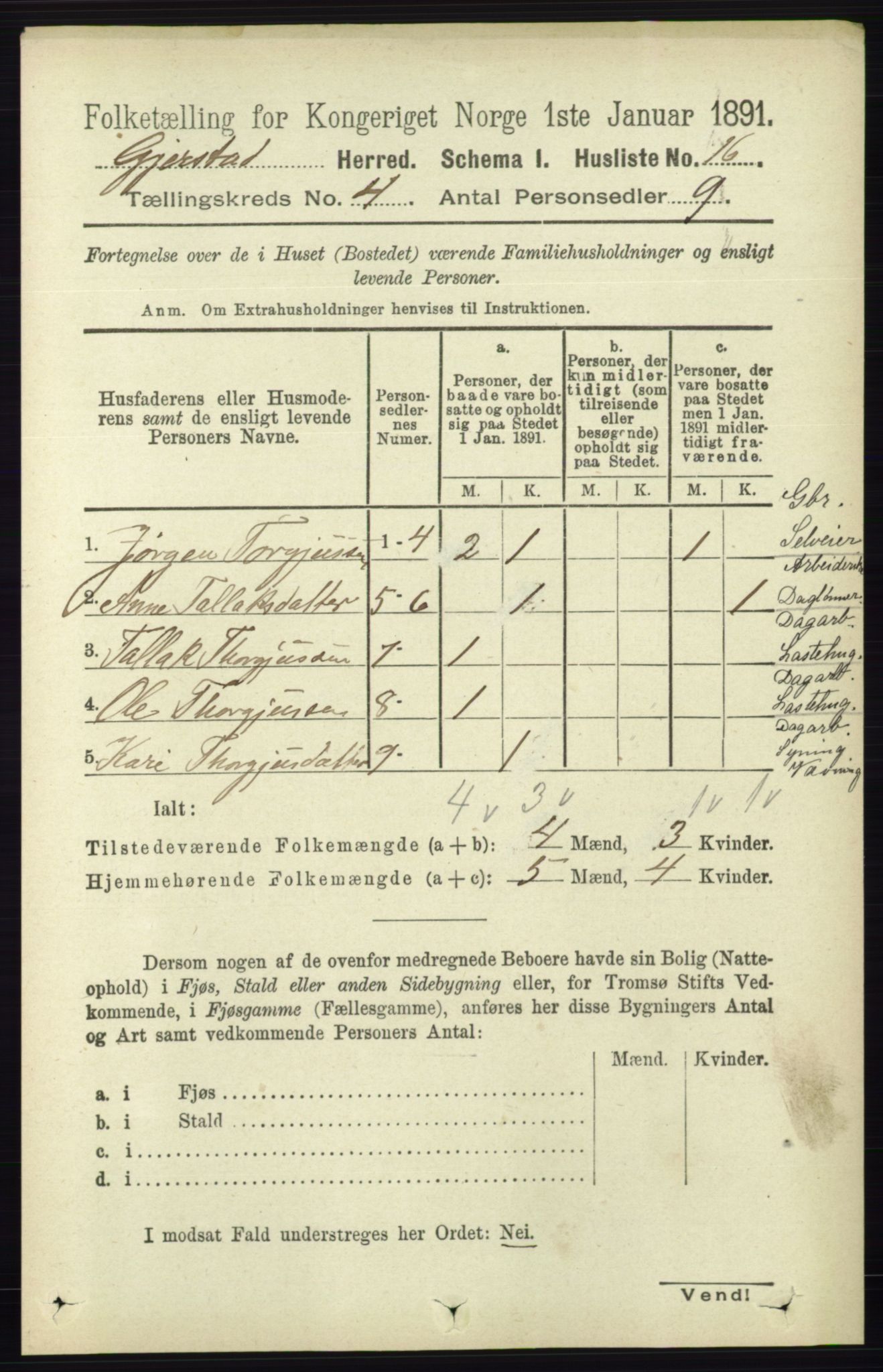 RA, 1891 census for 0911 Gjerstad, 1891, p. 1453