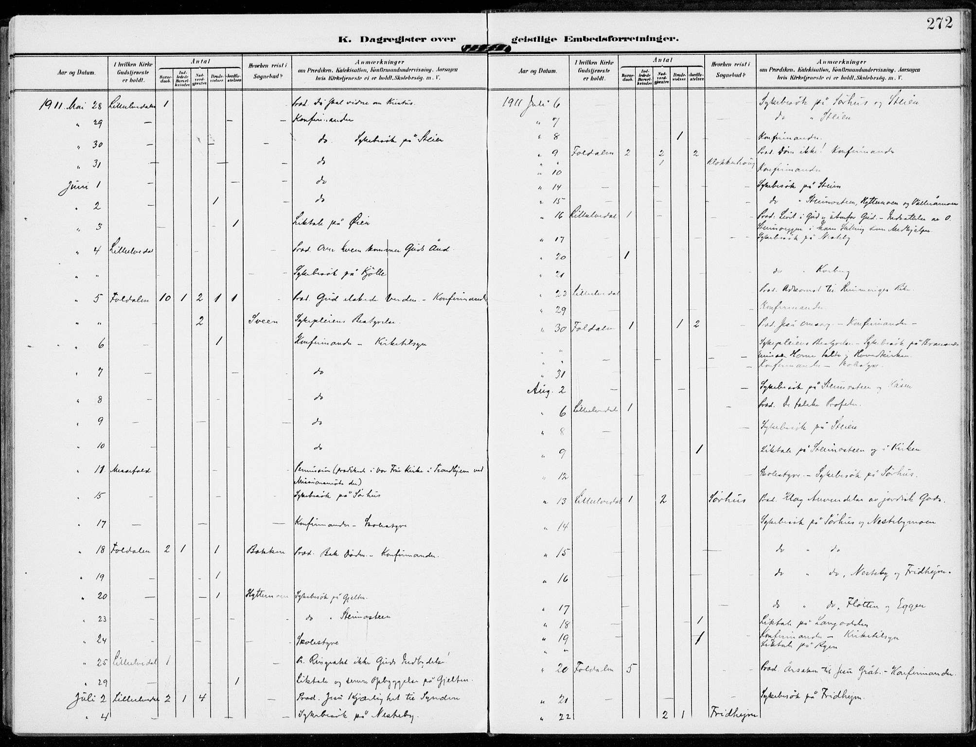 Alvdal prestekontor, AV/SAH-PREST-060/H/Ha/Haa/L0004: Parish register (official) no. 4, 1907-1919, p. 272