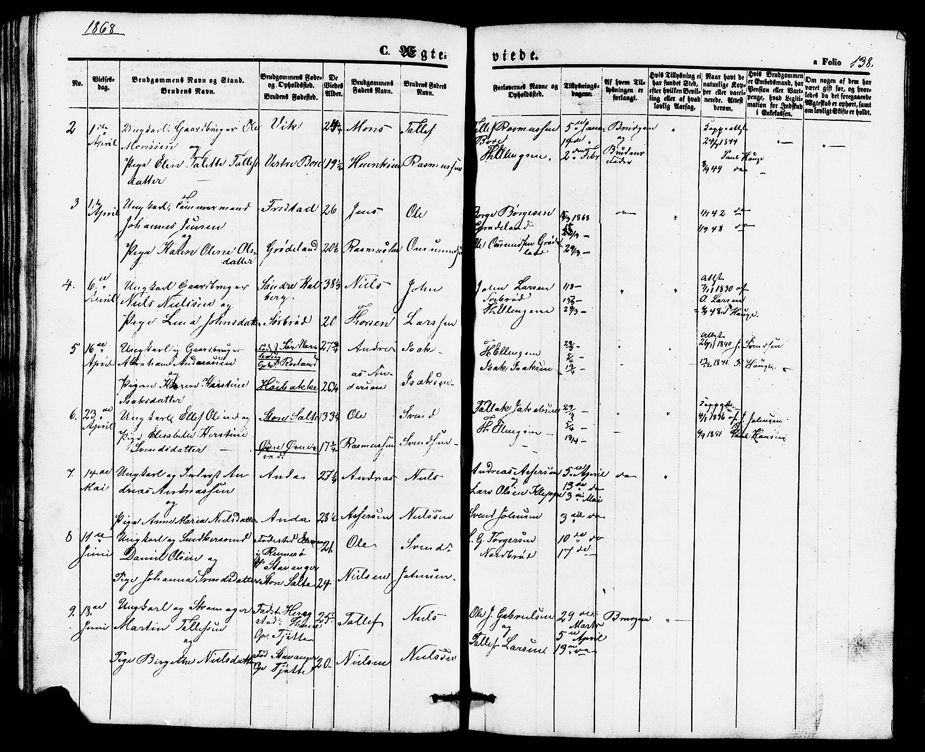 Klepp sokneprestkontor, AV/SAST-A-101803/001/3/30BB/L0002: Parish register (copy) no. B 2, 1860-1875, p. 138