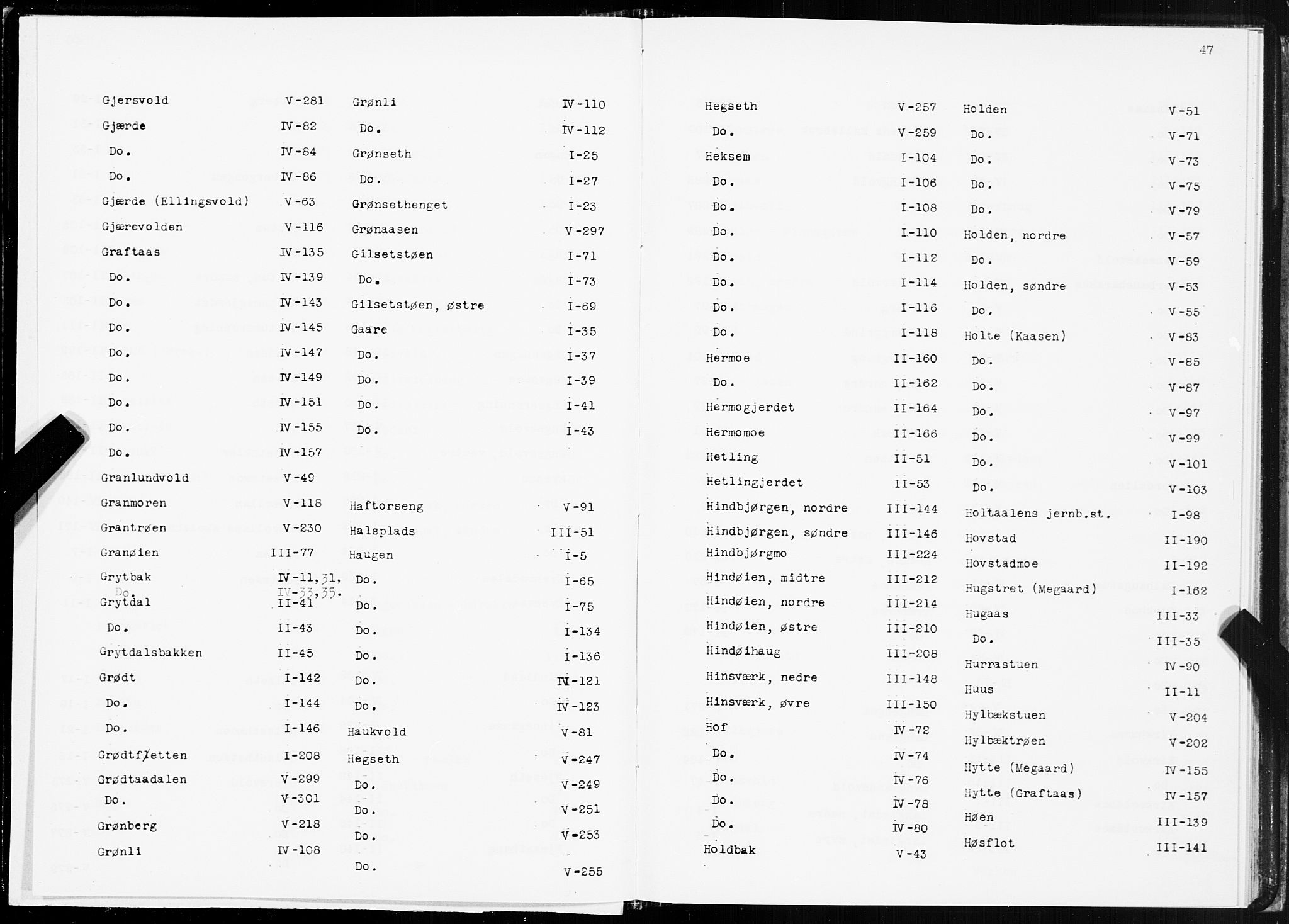 SAT, 1875 census for 1645P Haltdalen, 1875, p. 47