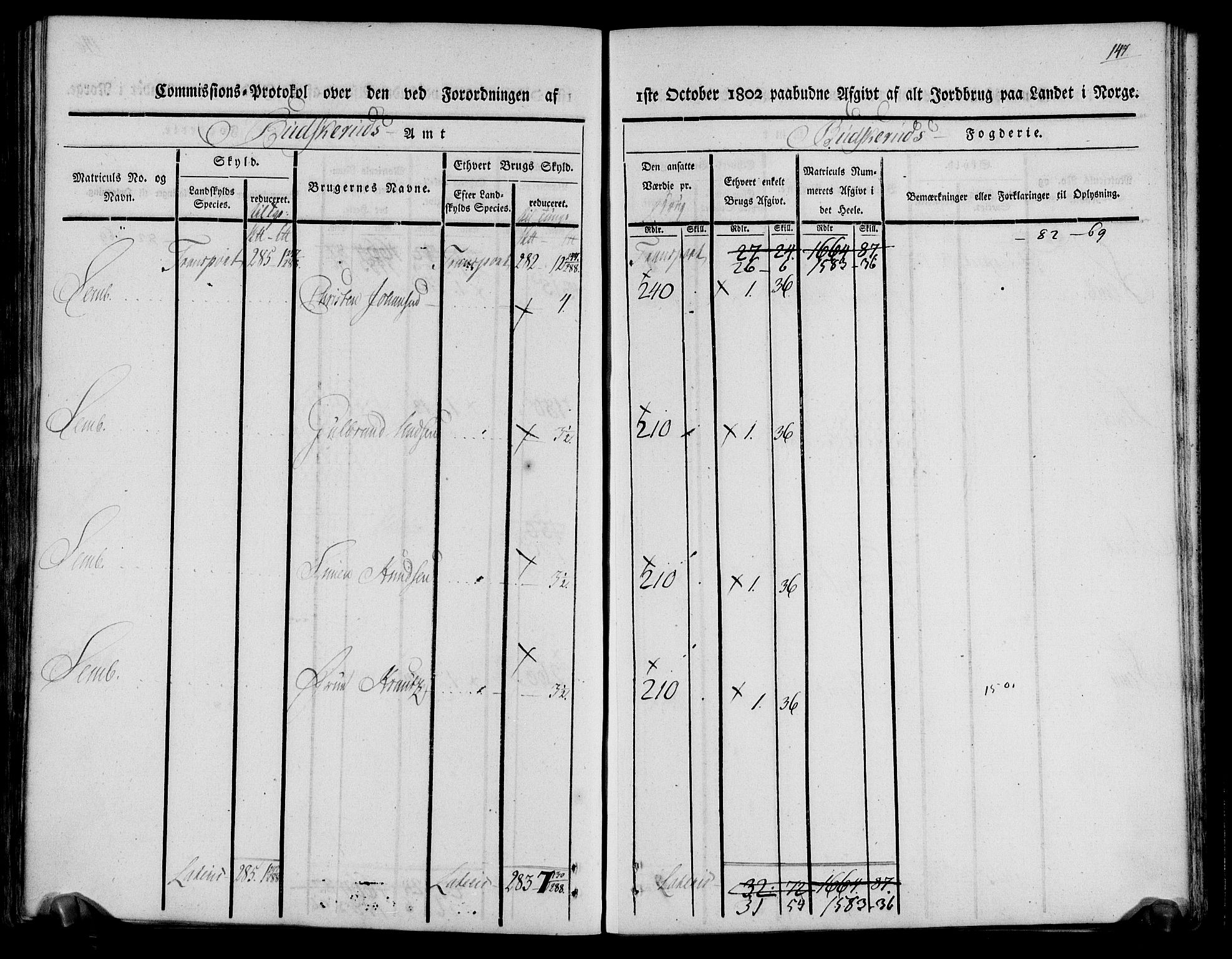 Rentekammeret inntil 1814, Realistisk ordnet avdeling, AV/RA-EA-4070/N/Ne/Nea/L0061: Buskerud fogderi. Kommisjonsprotokoll for Eiker prestegjeld, 1803, p. 148