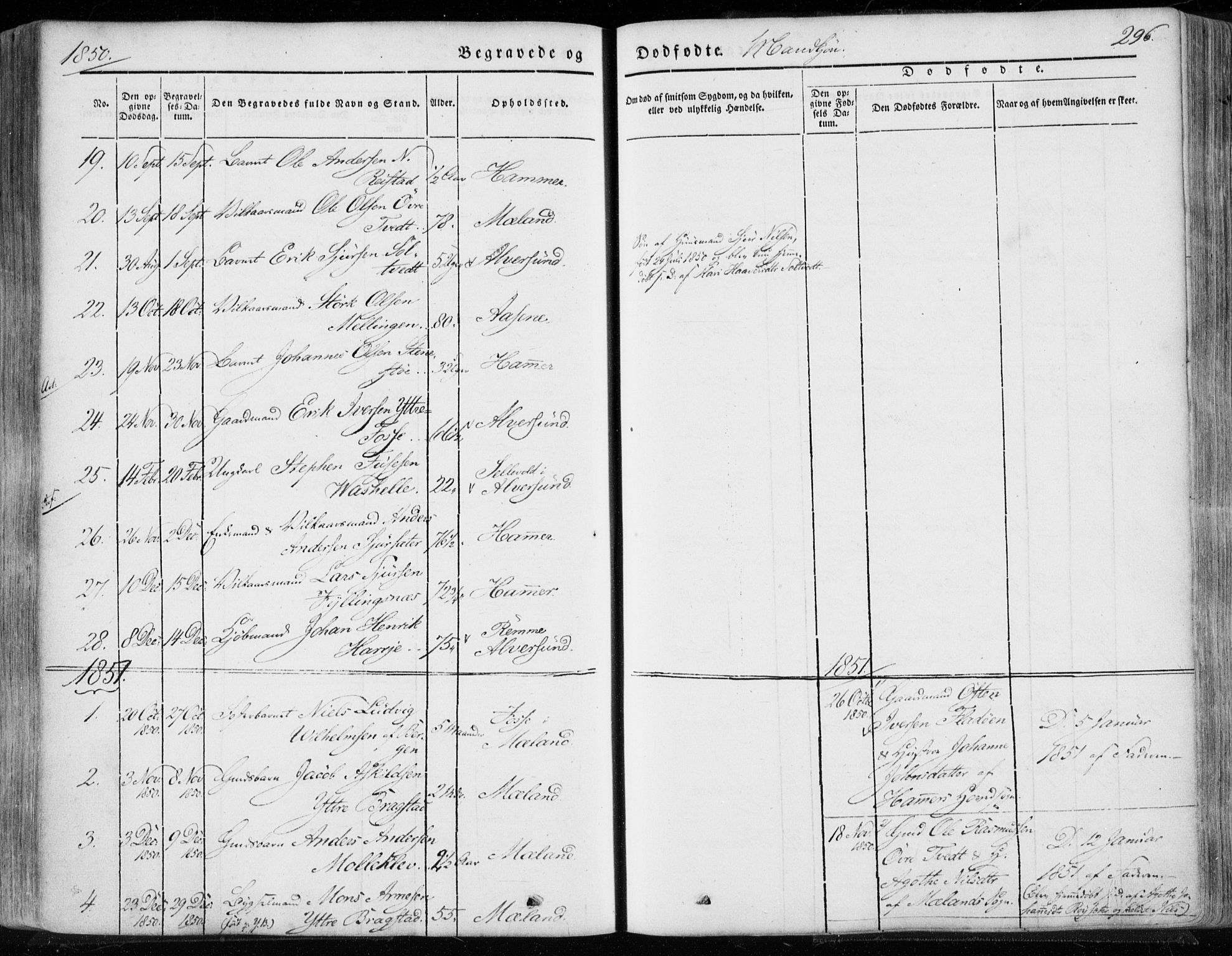 Hamre sokneprestembete, SAB/A-75501/H/Ha/Haa/Haaa/L0013: Parish register (official) no. A 13, 1846-1857, p. 296