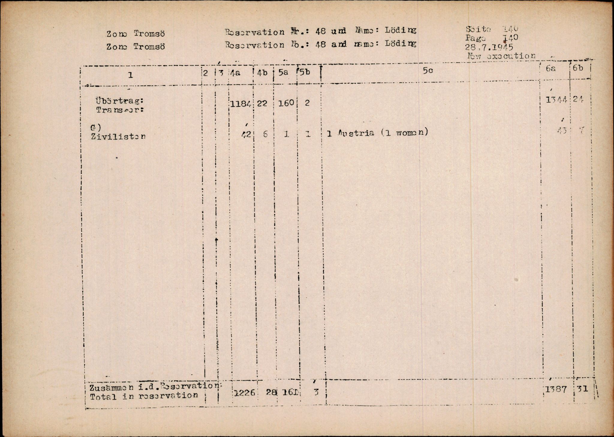 Forsvarets Overkommando. 2 kontor. Arkiv 11.4. Spredte tyske arkivsaker, AV/RA-RAFA-7031/D/Dar/Darc/L0014: FO.II, 1945, p. 1001