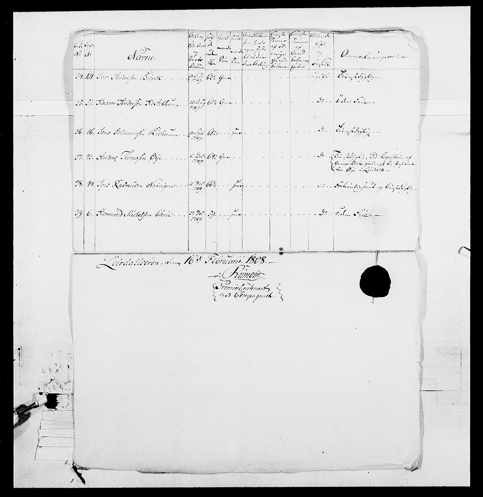 Generalitets- og kommissariatskollegiet, Det kongelige norske kommissariatskollegium, RA/EA-5420/E/Eh/L0098: Bergenhusiske nasjonale infanteriregiment, 1808, p. 133