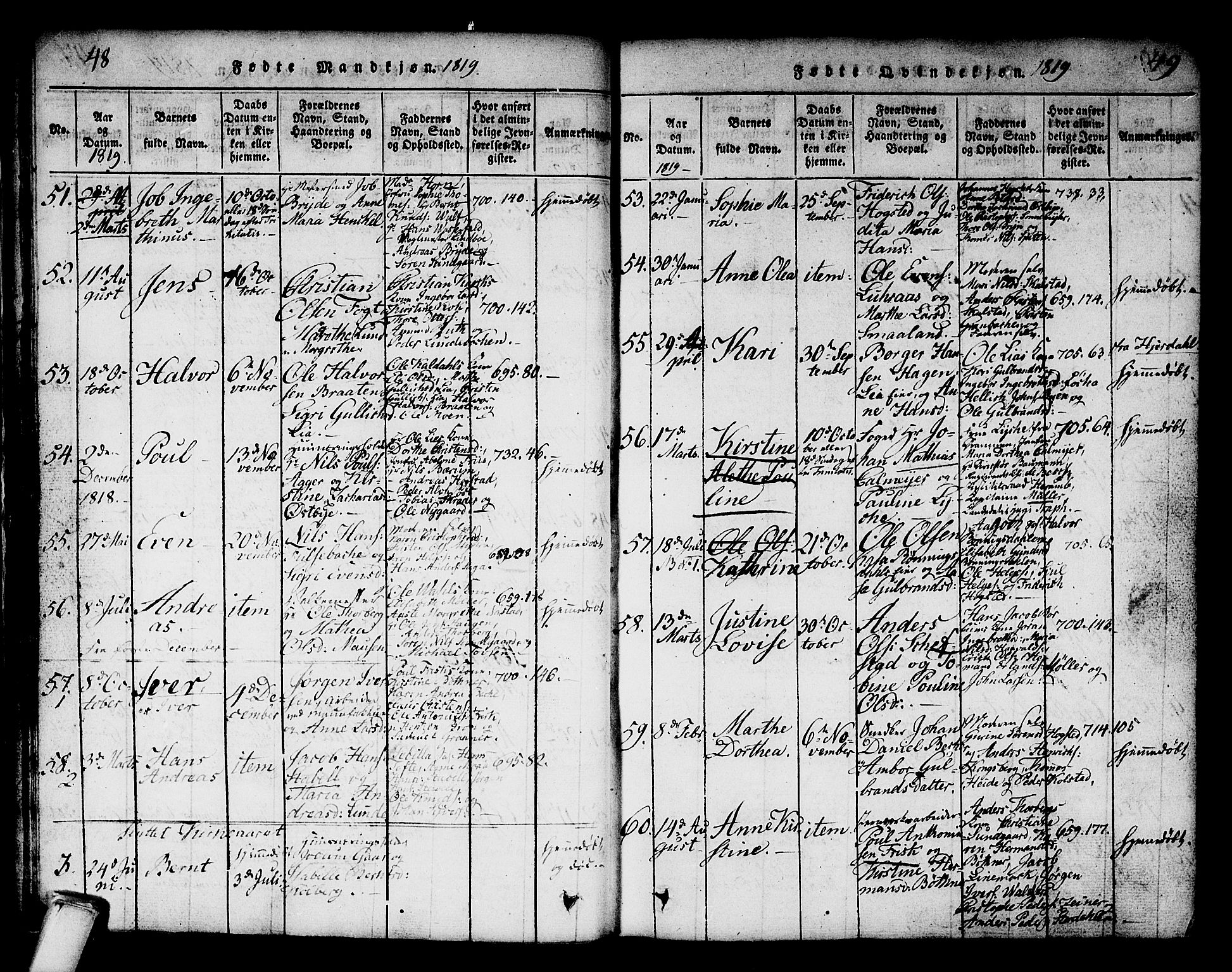 Kongsberg kirkebøker, SAKO/A-22/G/Ga/L0001: Parish register (copy) no. 1, 1816-1839, p. 48-49