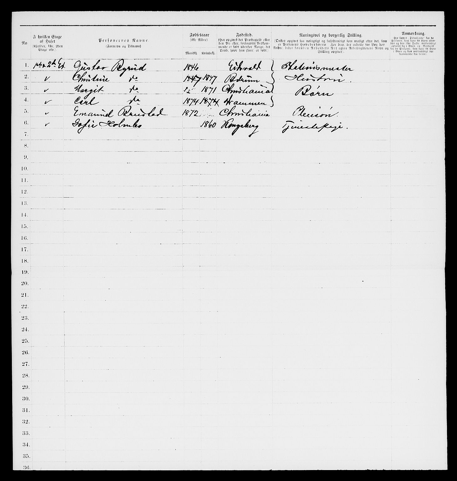 SAKO, 1885 census for 0604 Kongsberg, 1885, p. 1121
