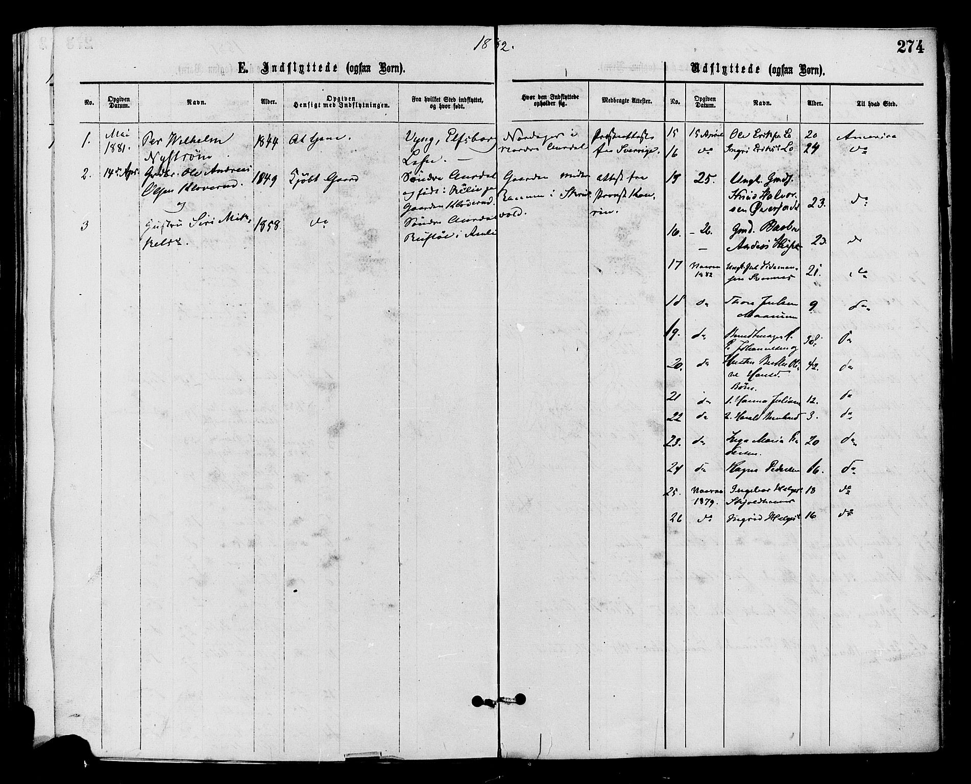 Nord-Aurdal prestekontor, SAH/PREST-132/H/Ha/Haa/L0009: Parish register (official) no. 9, 1876-1882, p. 274