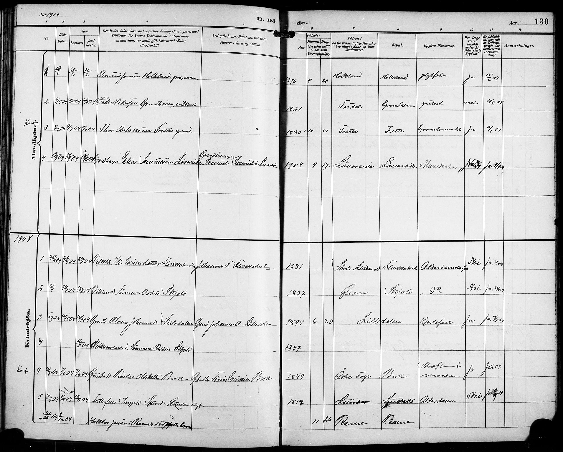 Etne sokneprestembete, AV/SAB-A-75001/H/Hab: Parish register (copy) no. C 5, 1896-1920, p. 130