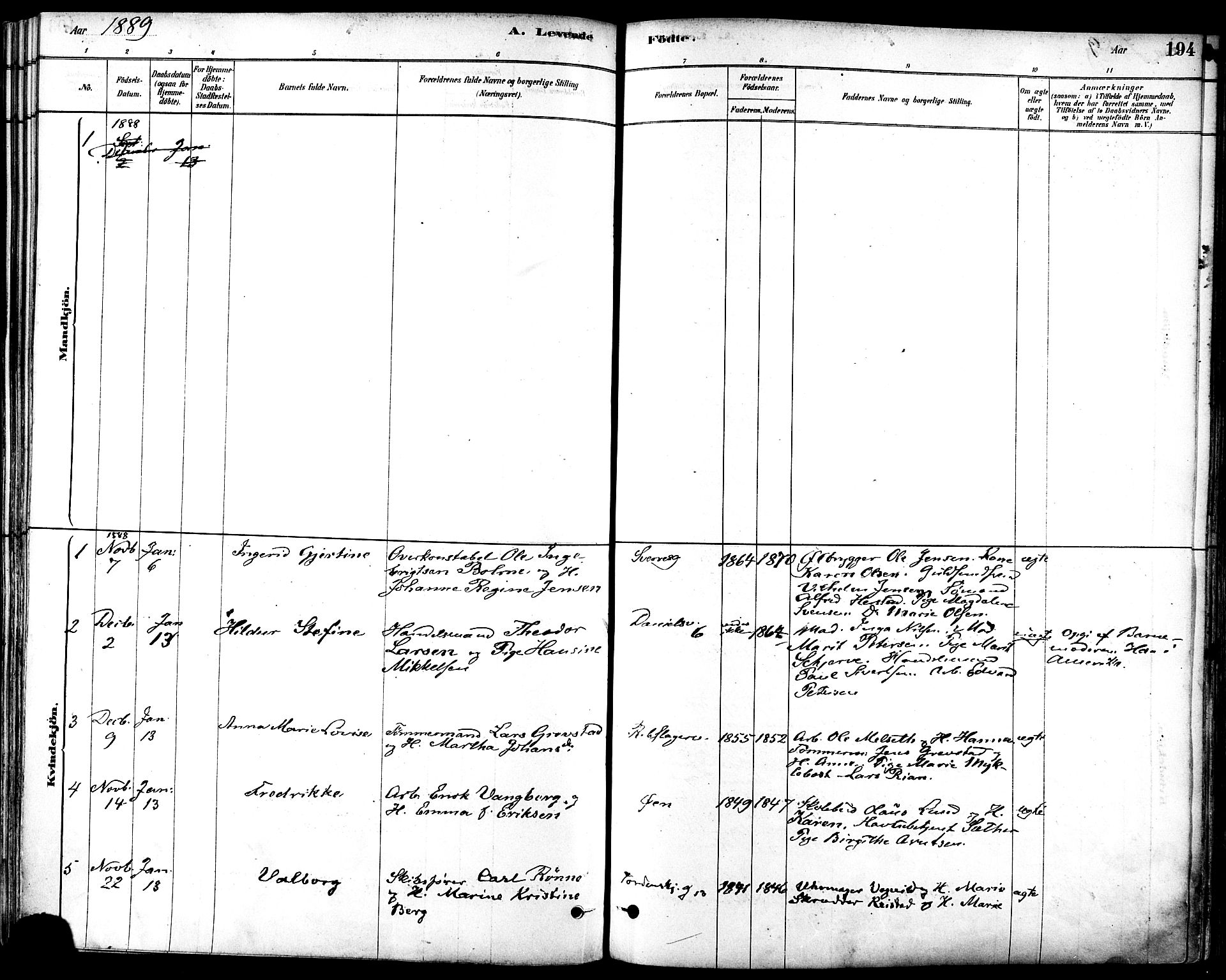 Ministerialprotokoller, klokkerbøker og fødselsregistre - Sør-Trøndelag, SAT/A-1456/601/L0057: Parish register (official) no. 601A25, 1877-1891, p. 194