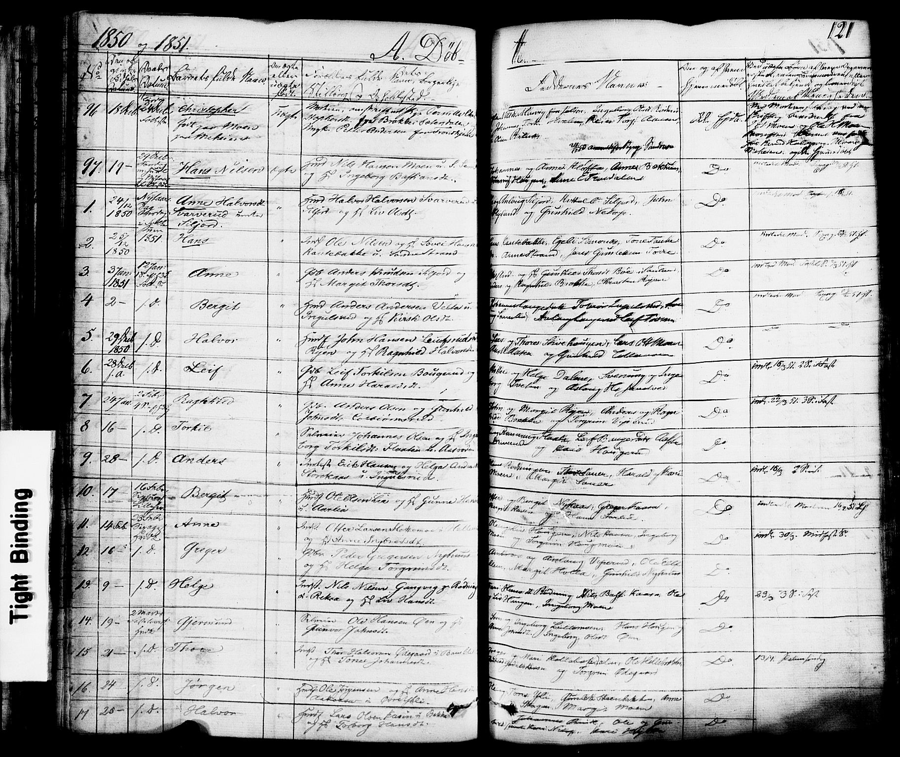Heddal kirkebøker, SAKO/A-268/F/Fa/L0006: Parish register (official) no. I 6, 1837-1854, p. 121