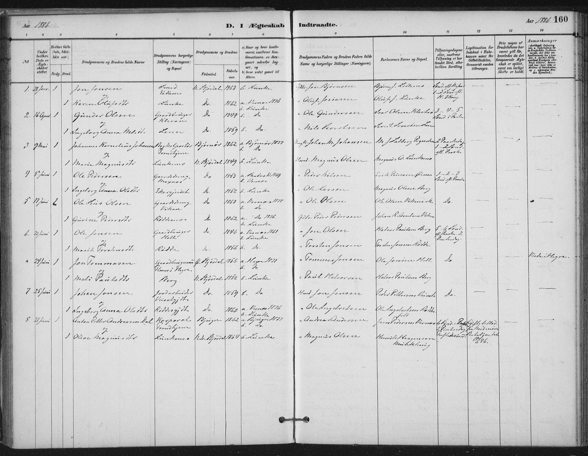 Ministerialprotokoller, klokkerbøker og fødselsregistre - Nord-Trøndelag, SAT/A-1458/710/L0095: Parish register (official) no. 710A01, 1880-1914, p. 160
