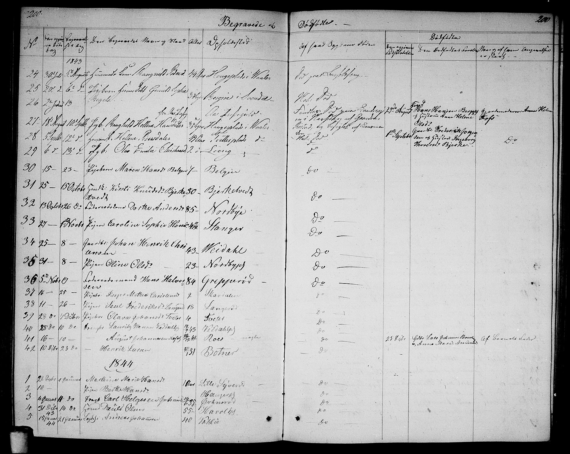 Våler prestekontor Kirkebøker, AV/SAO-A-11083/G/Ga/L0002: Parish register (copy) no. I 2, 1839-1860, p. 200