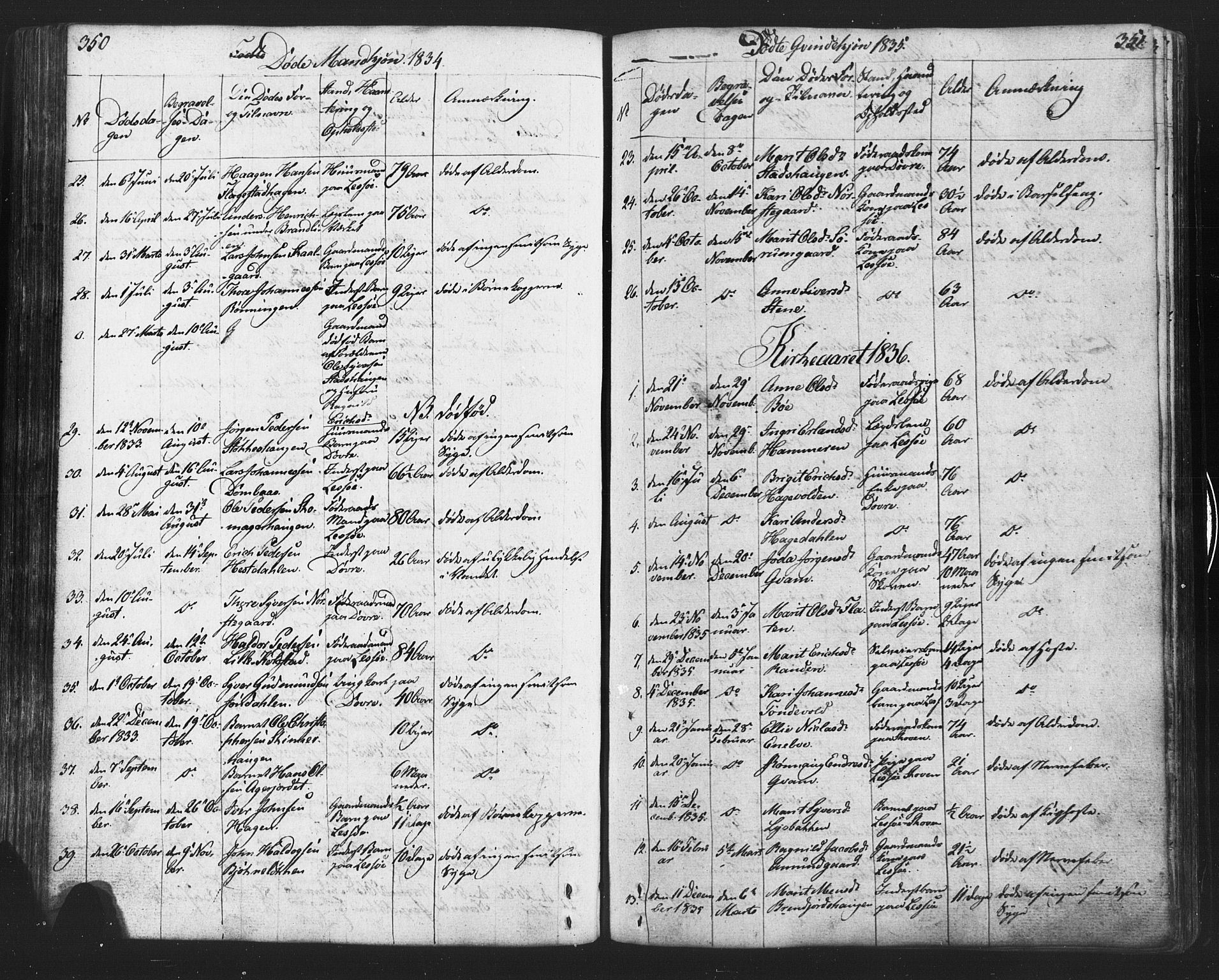 Lesja prestekontor, SAH/PREST-068/H/Ha/Hab/L0002: Parish register (copy) no. 2, 1832-1850, p. 350-351