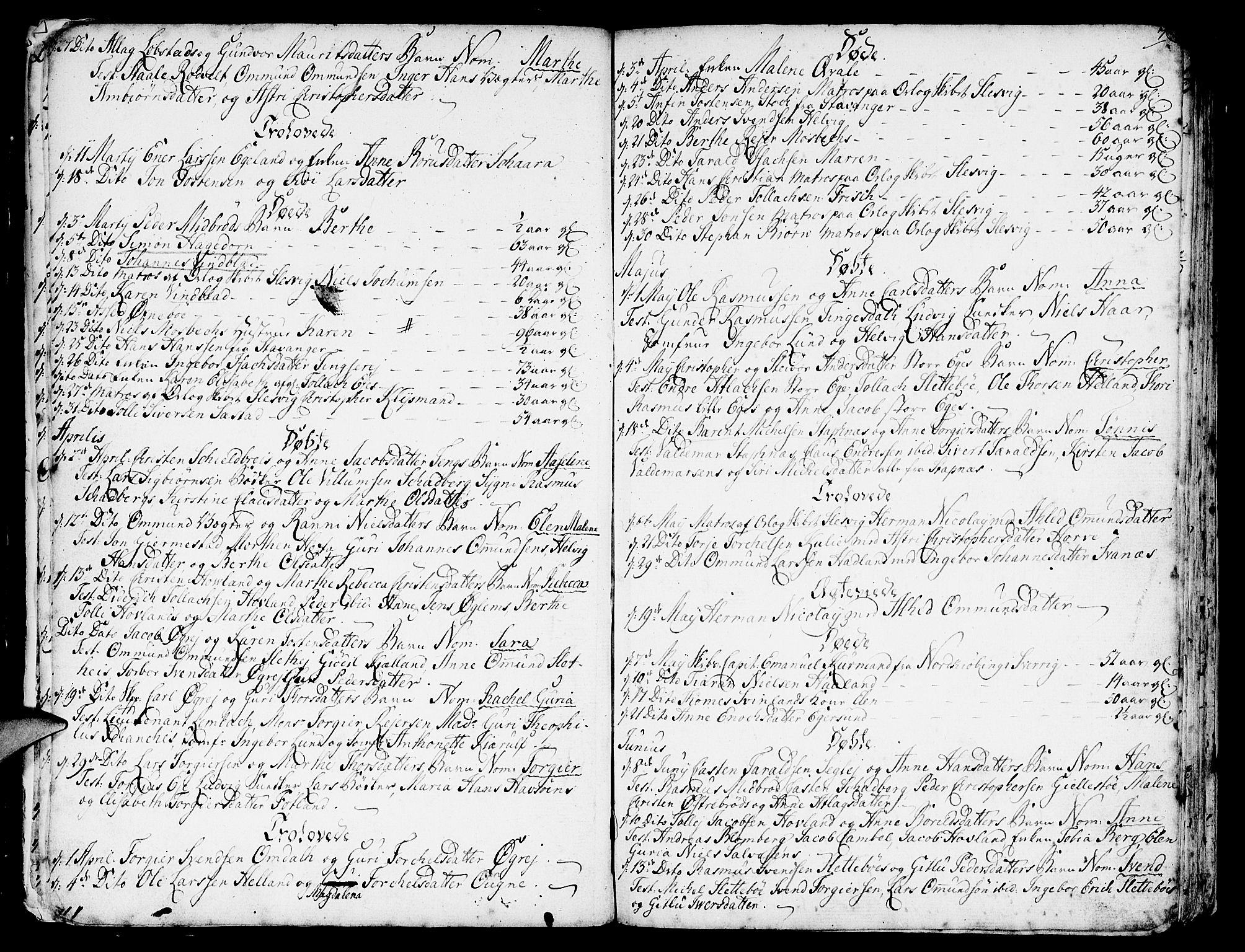 Eigersund sokneprestkontor, SAST/A-101807/S08/L0004: Parish register (official) no. A 4 /1, 1776-1789, p. 7