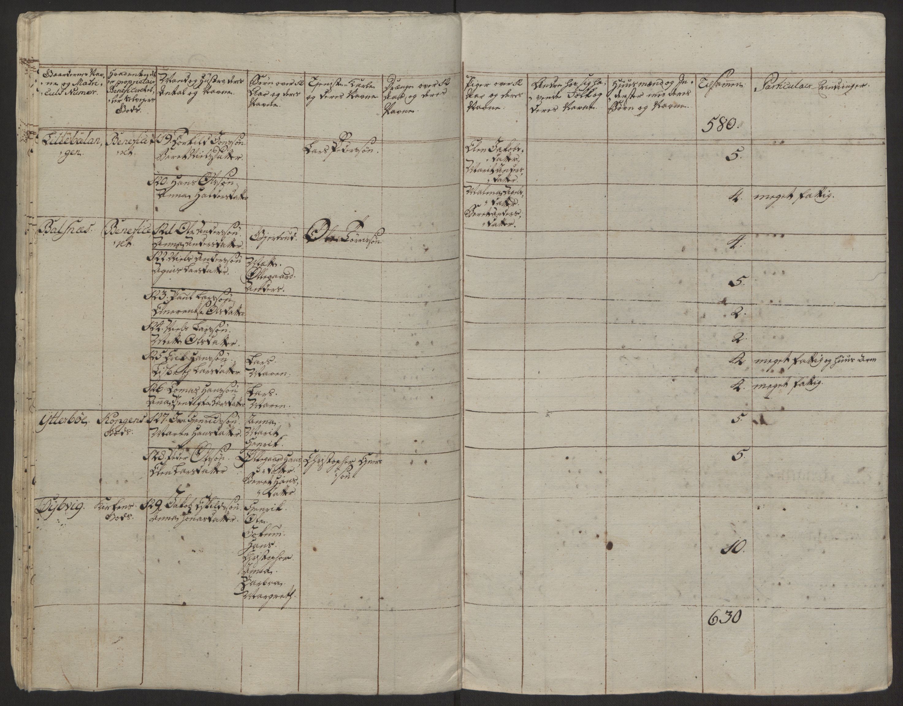 Rentekammeret inntil 1814, Realistisk ordnet avdeling, AV/RA-EA-4070/Ol/L0022a/0001: [Gg 10]: Ekstraskatten, 23.09.1762. Nordlands amt / Salten, 1762-1763, p. 14