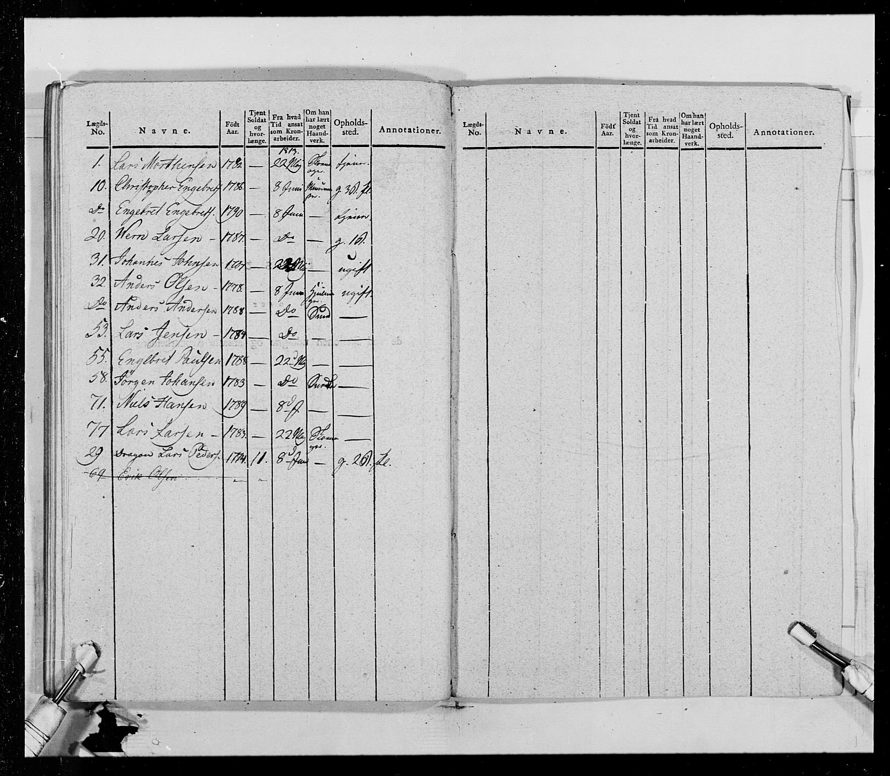 Generalitets- og kommissariatskollegiet, Det kongelige norske kommissariatskollegium, AV/RA-EA-5420/E/Eh/L0014: 3. Sønnafjelske dragonregiment, 1776-1813, p. 162