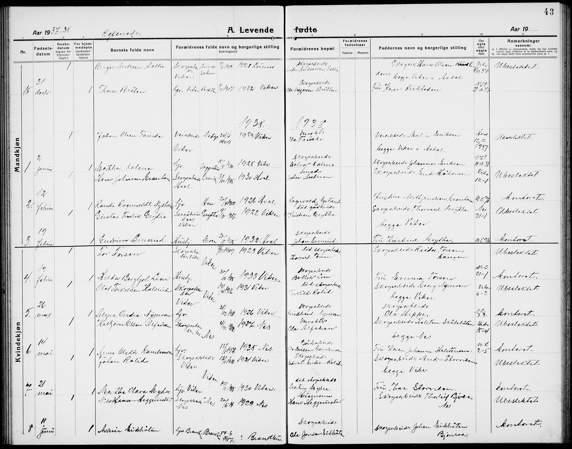 Ådal kirkebøker, AV/SAKO-A-248/G/Ga/L0005: Parish register (copy) no. I 5, 1921-1938, p. 43