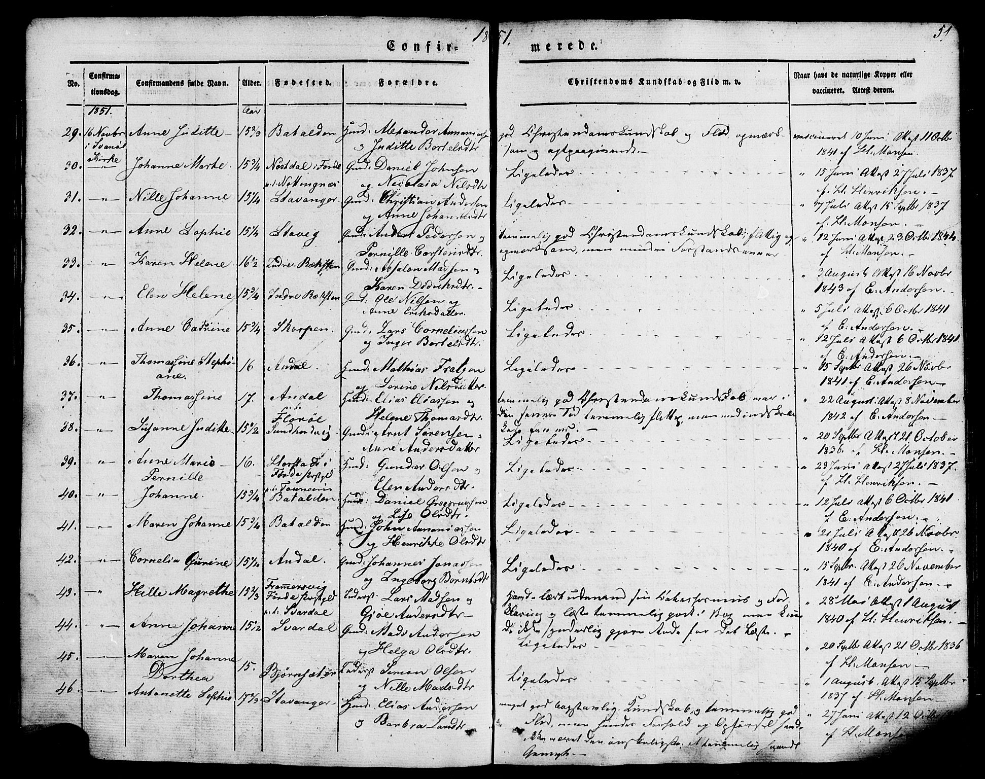 Kinn sokneprestembete, AV/SAB-A-80801/H/Haa/Haaa/L0007: Parish register (official) no. A 7, 1841-1858, p. 51