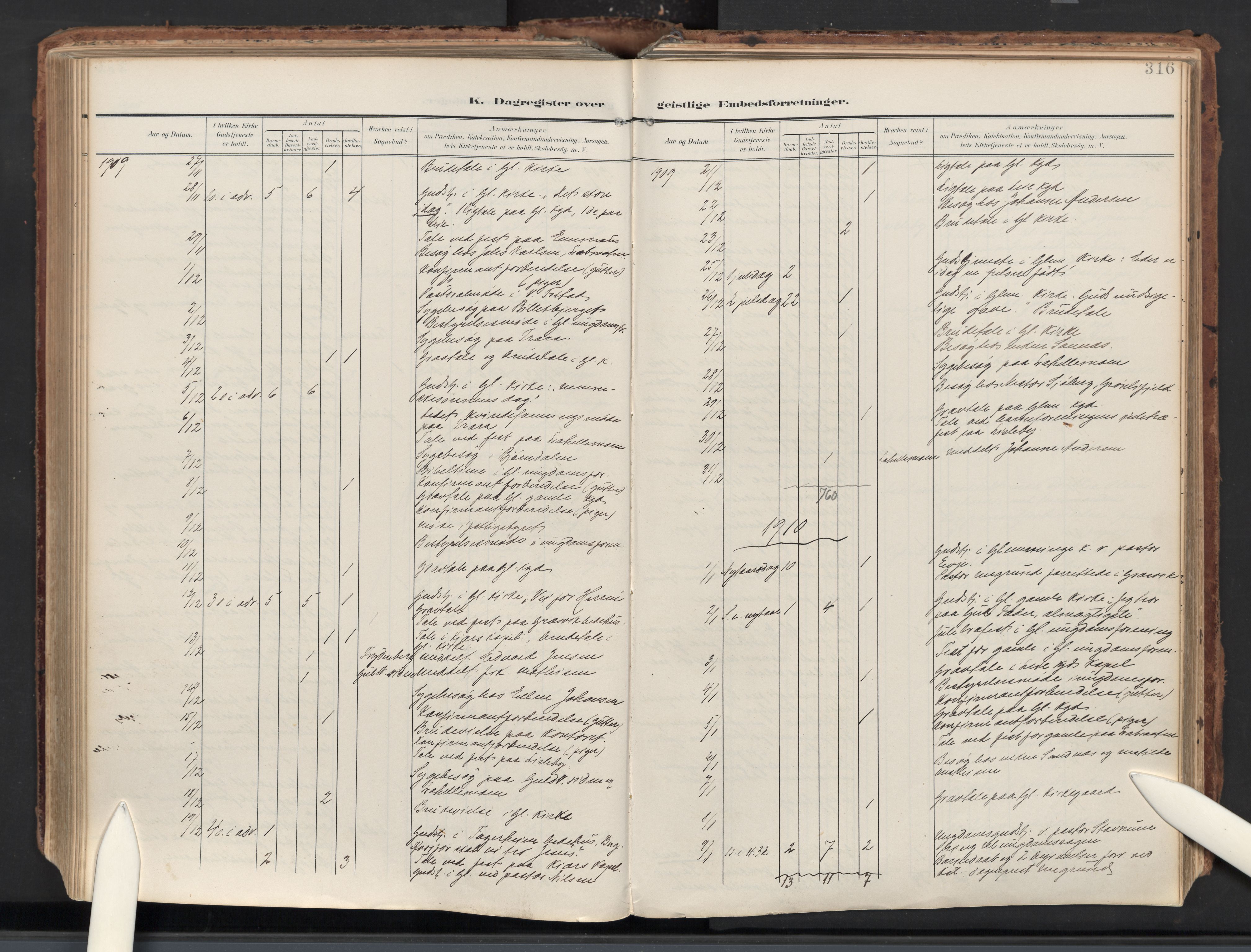Glemmen prestekontor Kirkebøker, AV/SAO-A-10908/F/Fa/L0016: Parish register (official) no. 16, 1903-1937, p. 316