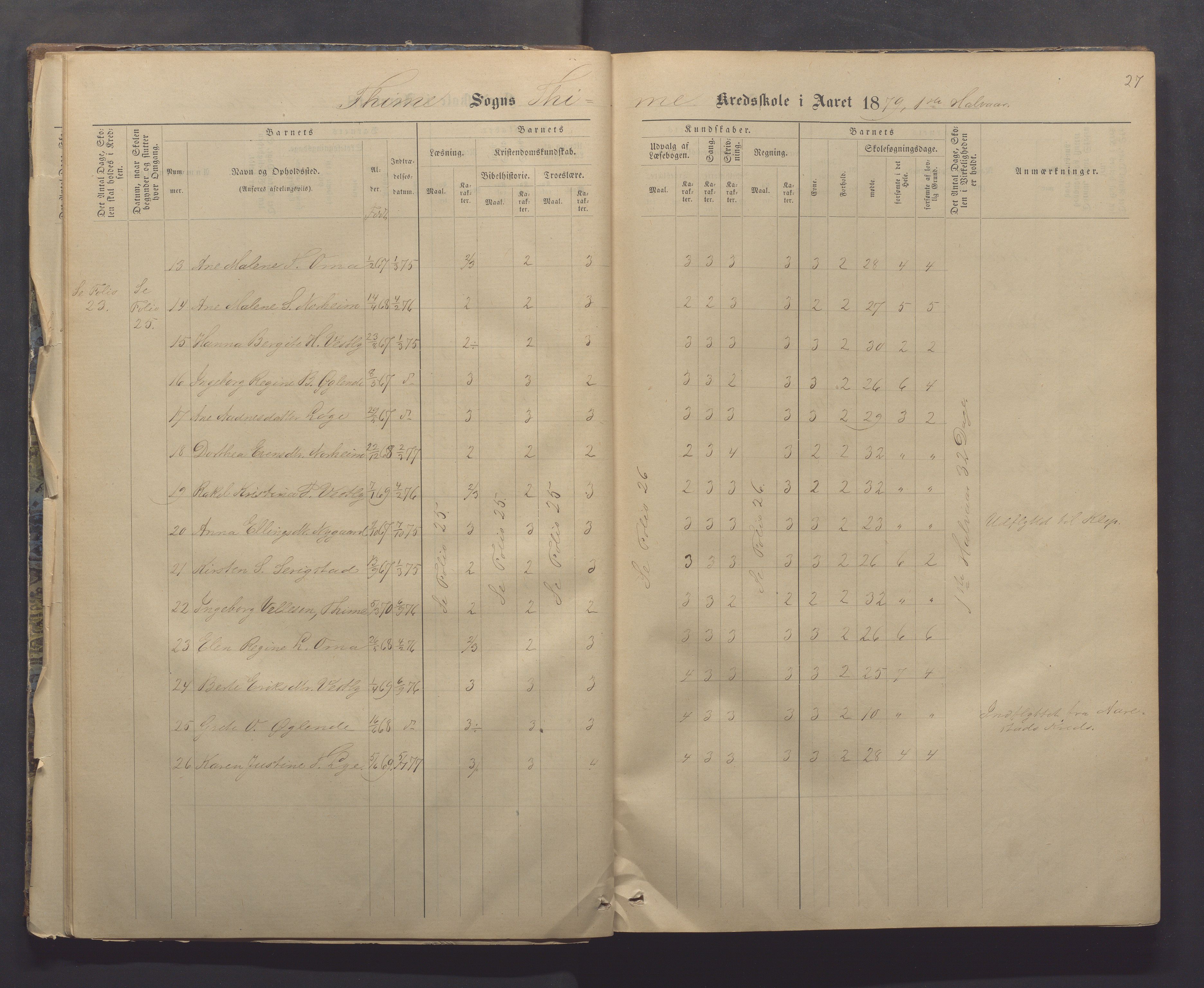 Time kommune - Time/Vestly skole, IKAR/K-100804/H/L0004: Skoleprotokoll, 1876-1890, p. 27