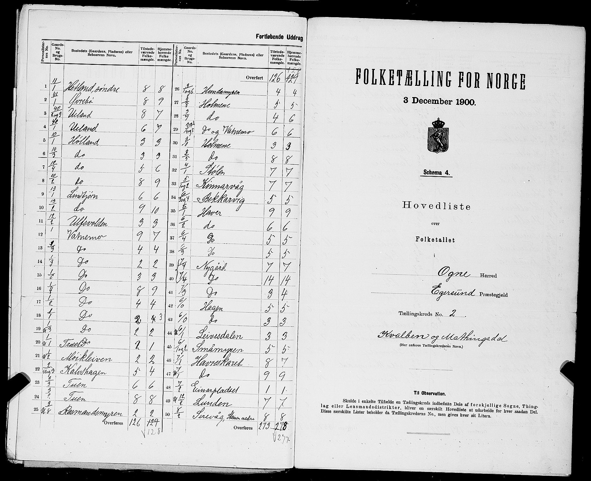 SAST, 1900 census for Ogna, 1900, p. 9