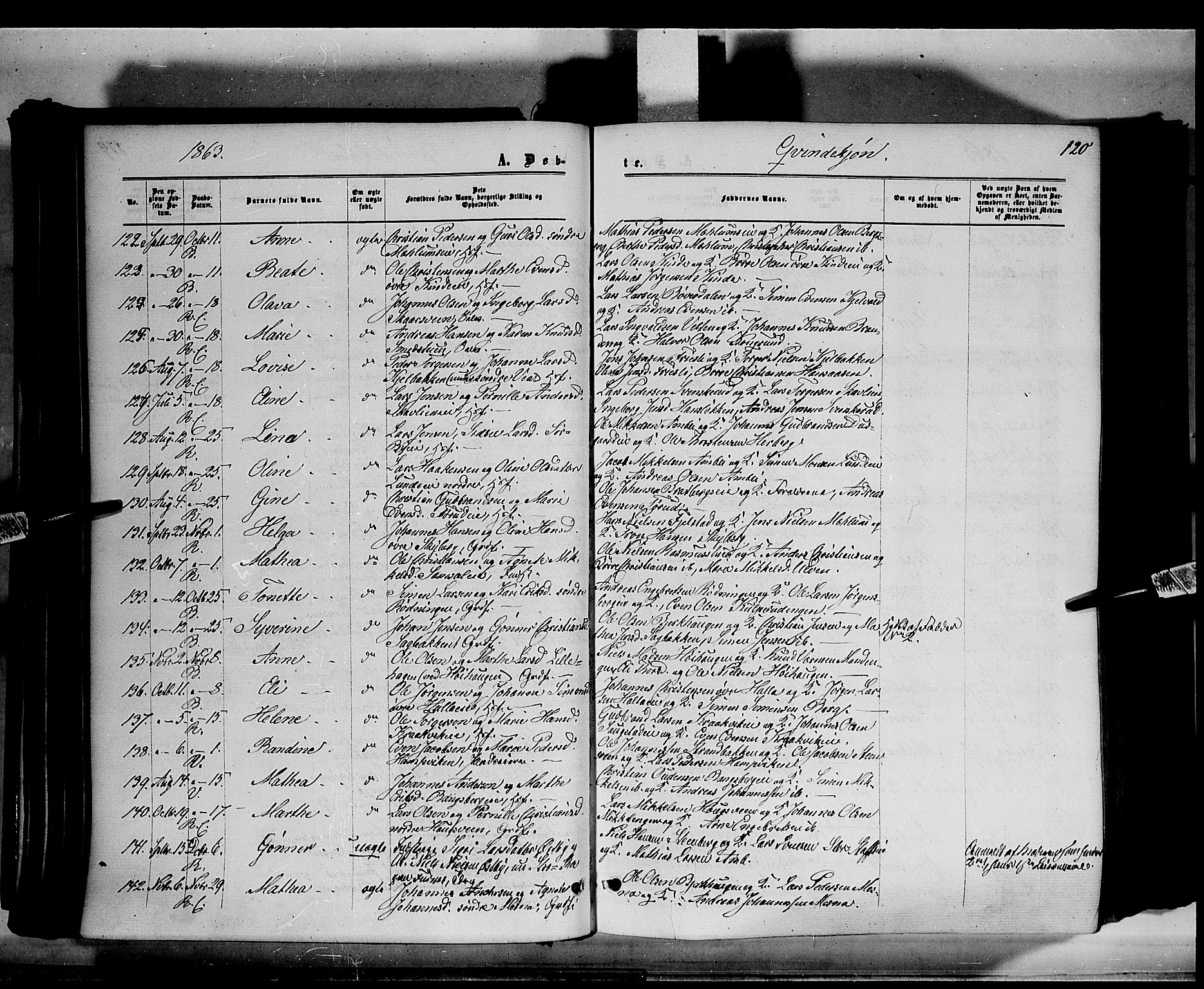 Ringsaker prestekontor, AV/SAH-PREST-014/K/Ka/L0010: Parish register (official) no. 10, 1861-1869, p. 120