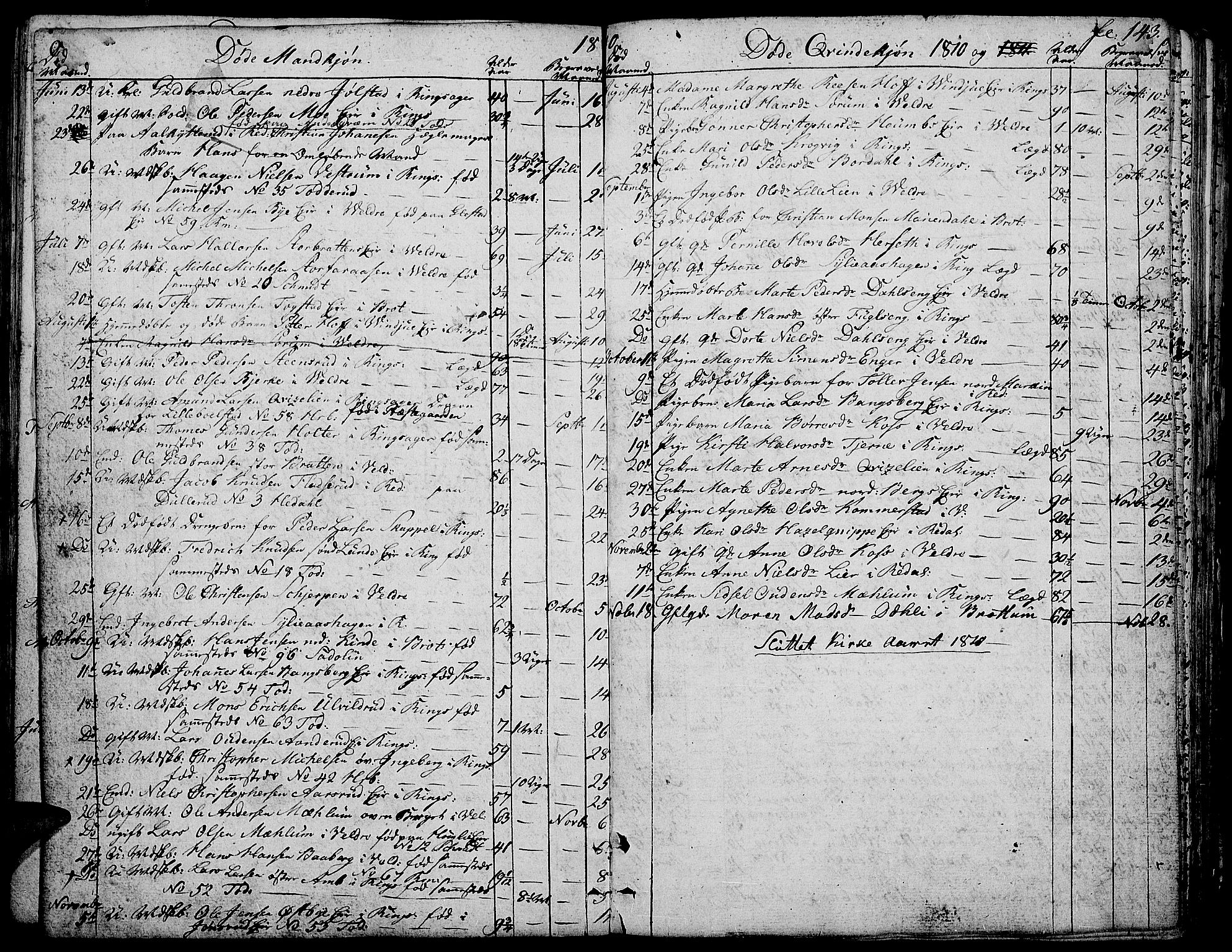 Ringsaker prestekontor, AV/SAH-PREST-014/K/Ka/L0004: Parish register (official) no. 4, 1799-1814, p. 143