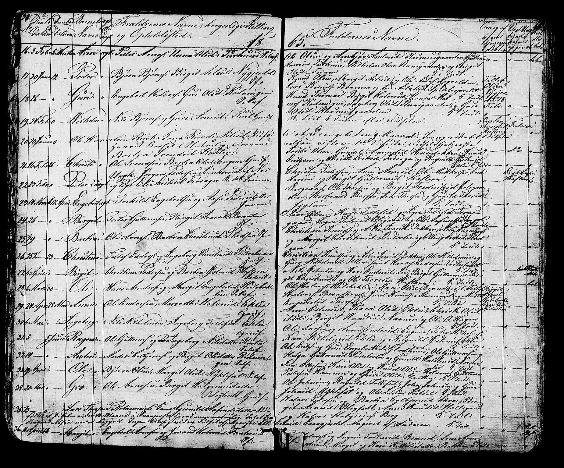 Gol kirkebøker, AV/SAKO-A-226/G/Ga/L0002: Parish register (copy) no. I 2, 1860-1887, p. 38-39