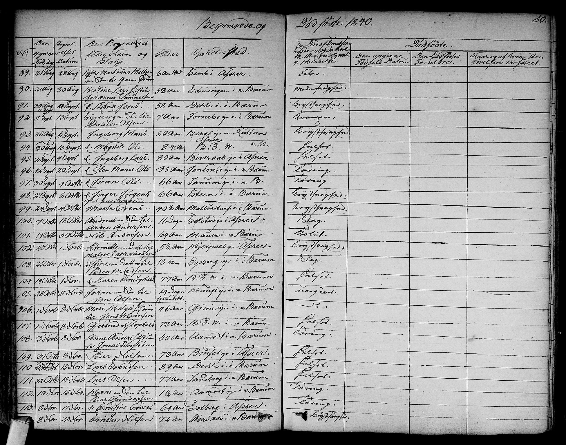Asker prestekontor Kirkebøker, SAO/A-10256a/F/Fa/L0011: Parish register (official) no. I 11, 1825-1878, p. 80
