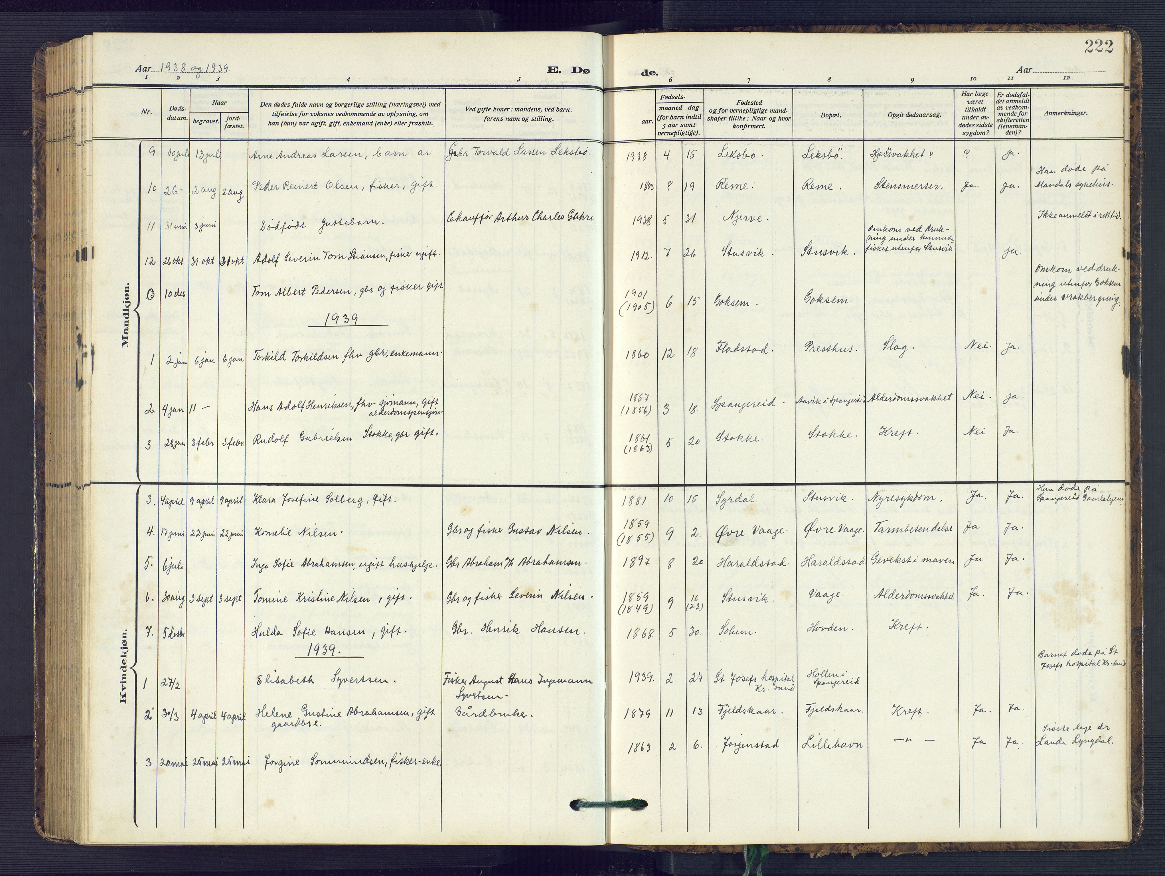 Sør-Audnedal sokneprestkontor, SAK/1111-0039/F/Fb/Fba/L0005: Parish register (copy) no. B 5, 1908-1963, p. 222