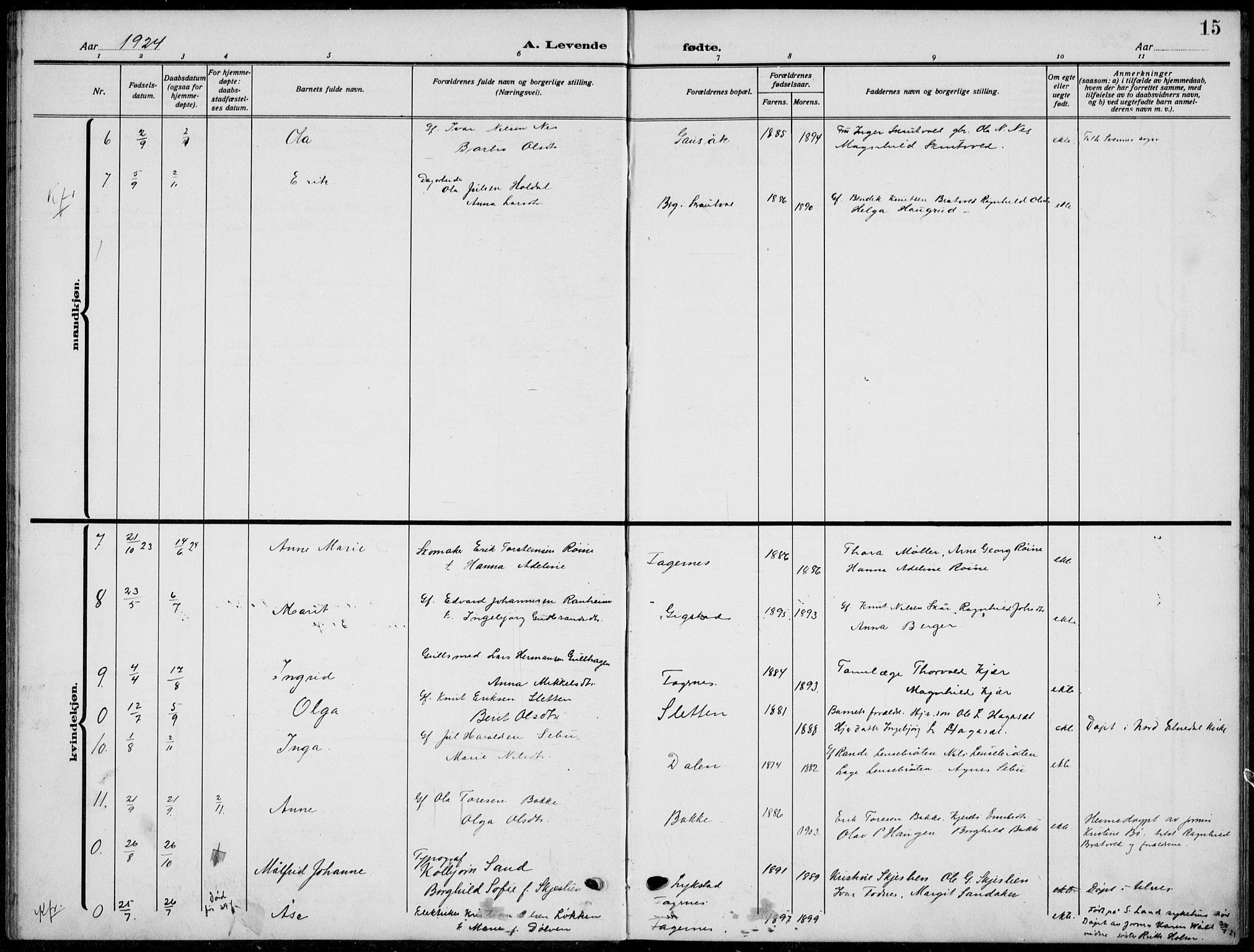 Nord-Aurdal prestekontor, SAH/PREST-132/H/Ha/Hab/L0015: Parish register (copy) no. 15, 1918-1935, p. 15