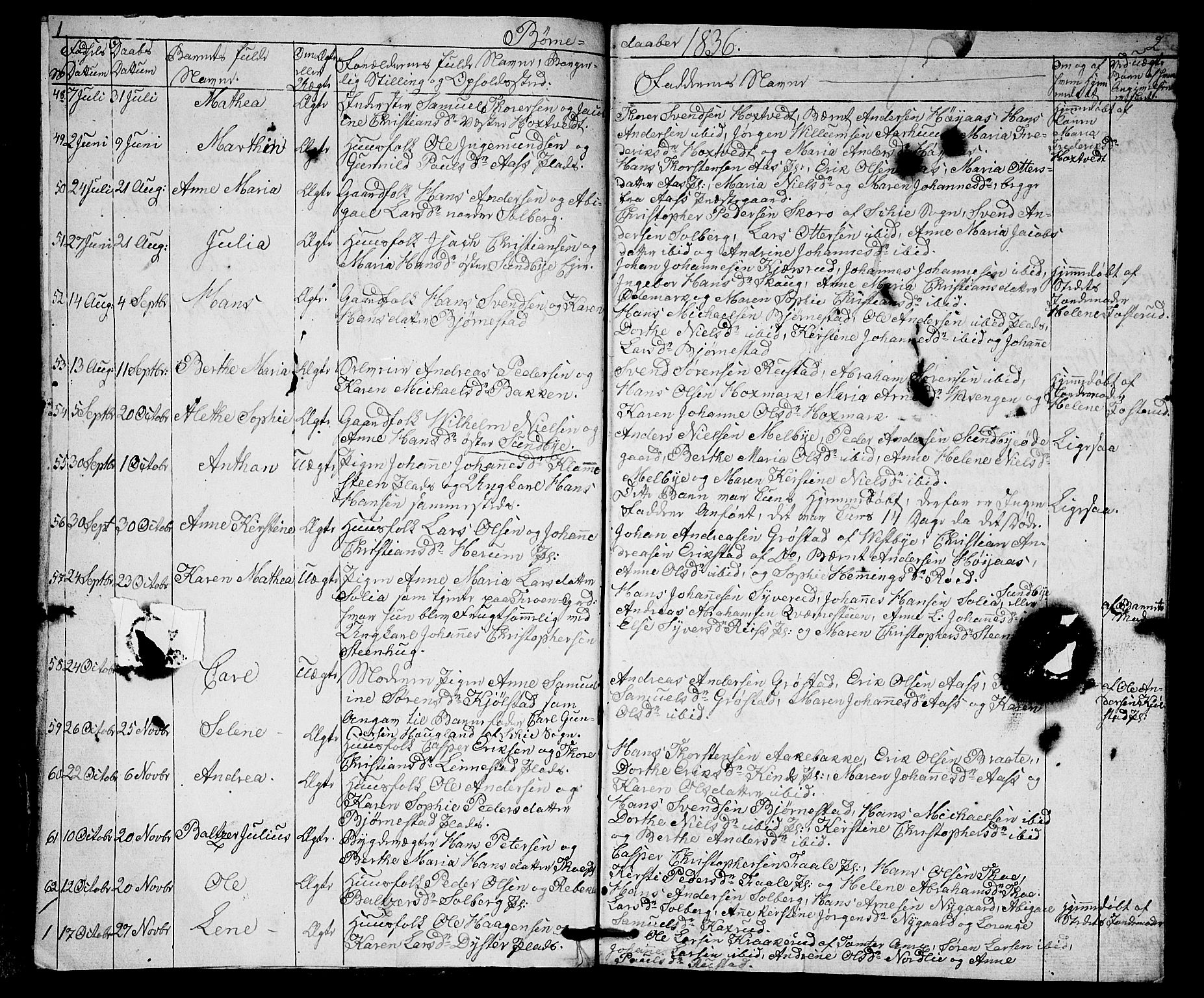 Ås prestekontor Kirkebøker, SAO/A-10894/G/Ga/L0003: Parish register (copy) no. I 3, 1836-1843, p. 1-2